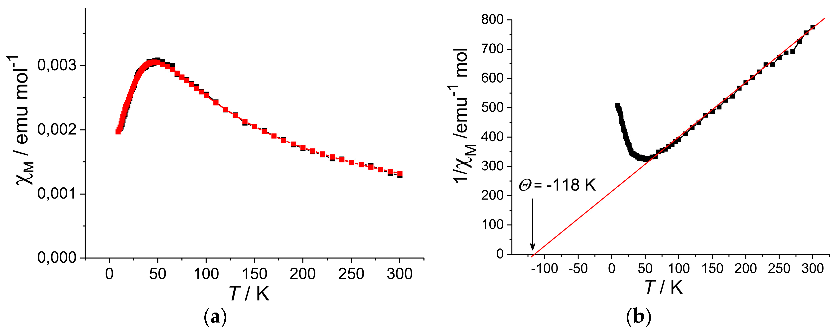 Crystals 08 00115 g021