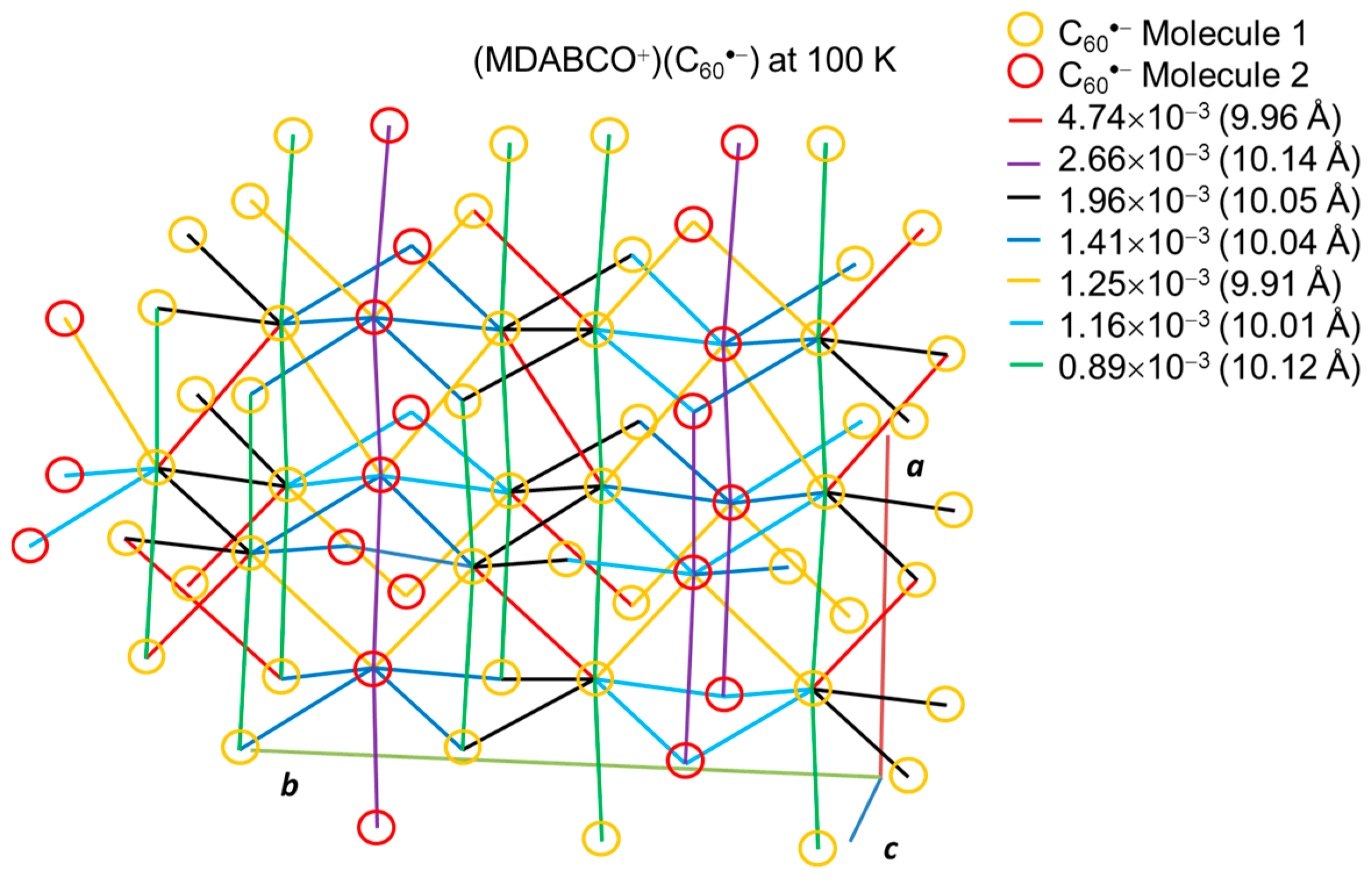 Crystals 08 00115 g022