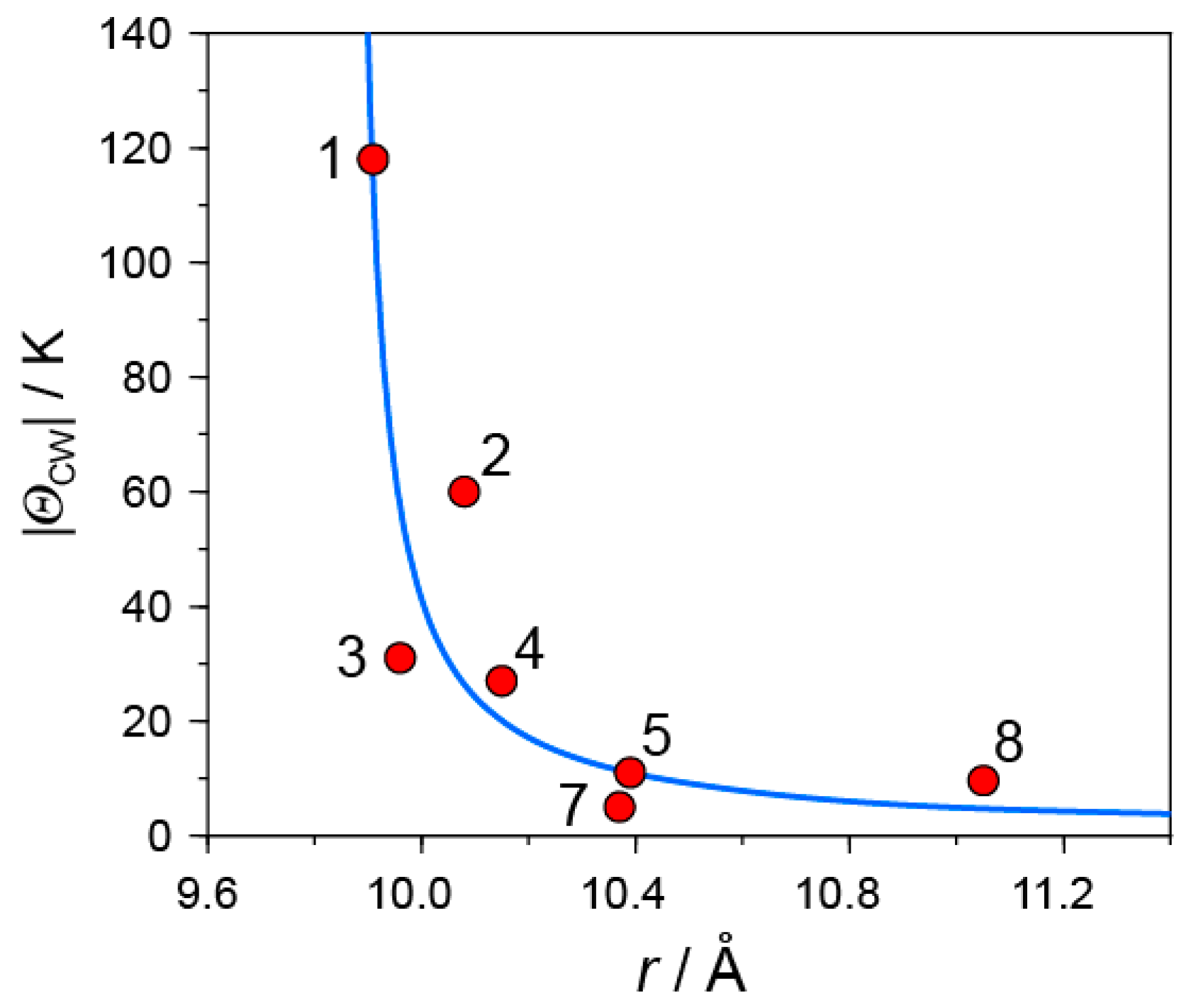 Crystals 08 00115 g024