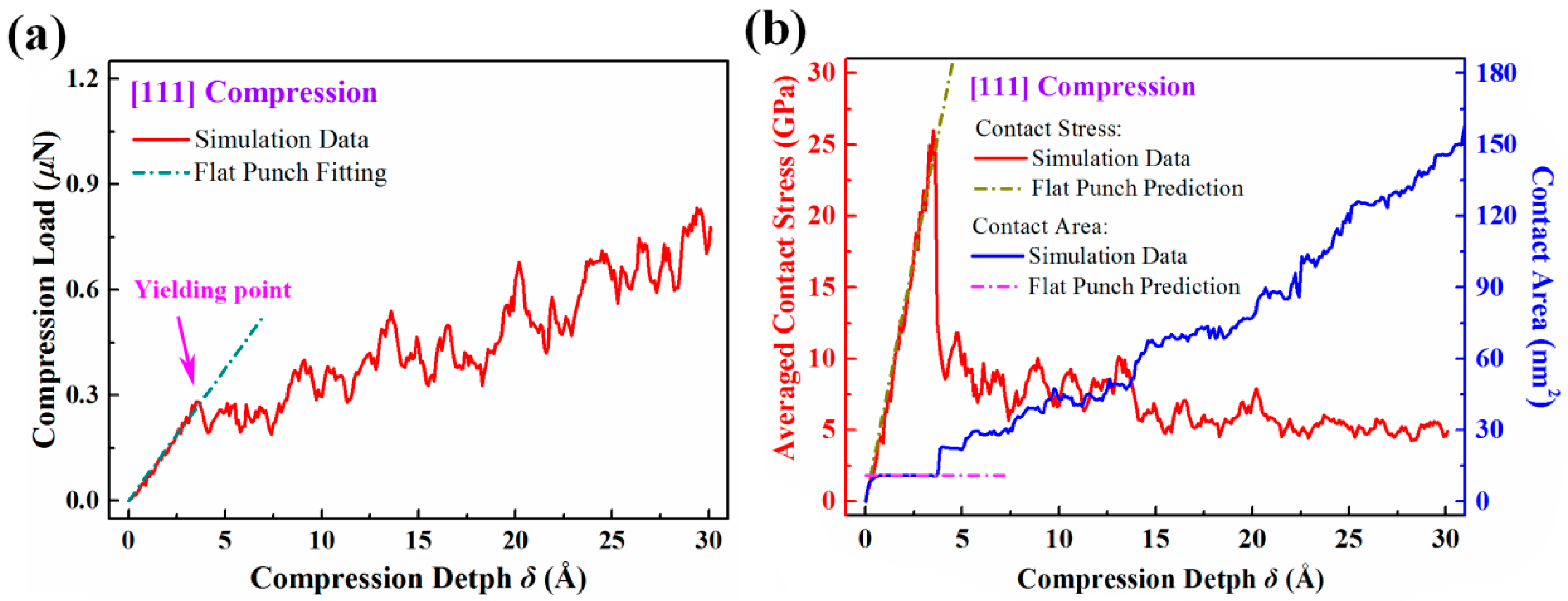 Crystals 08 00116 g002 Crystals 08 00116 g002