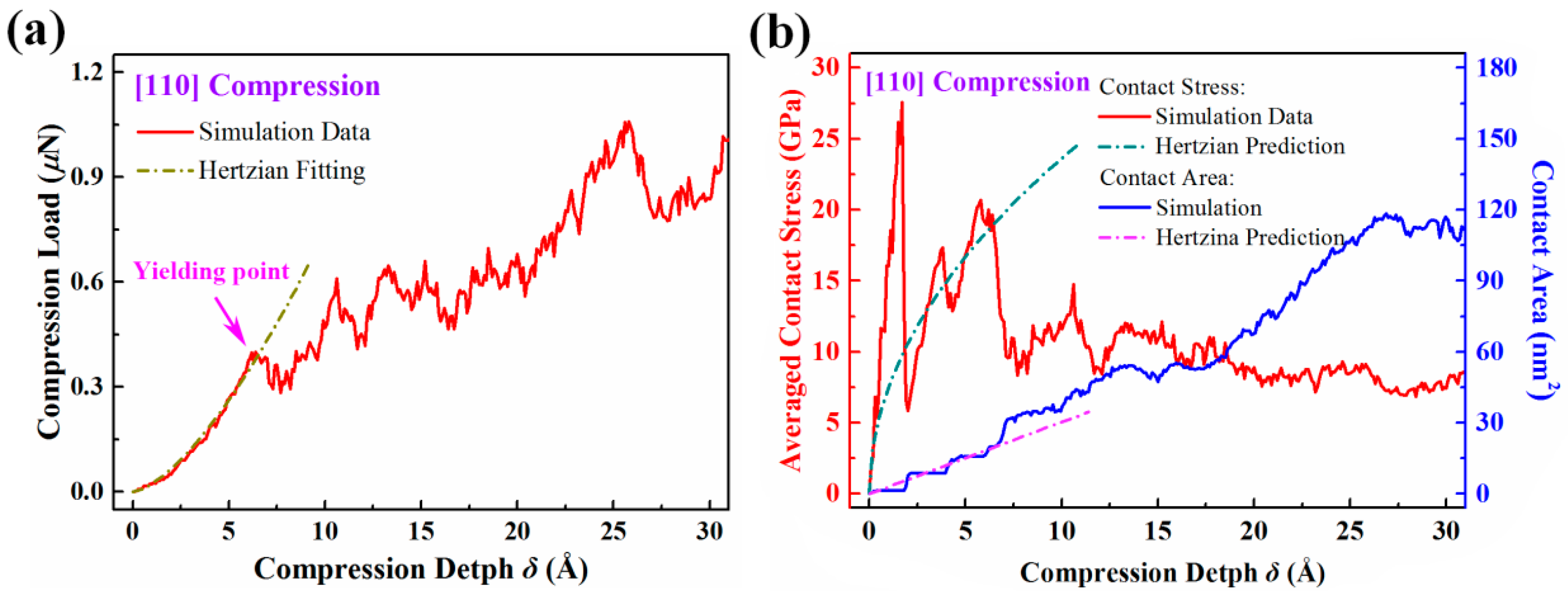 Crystals 08 00116 g005 Crystals 08 00116 g005