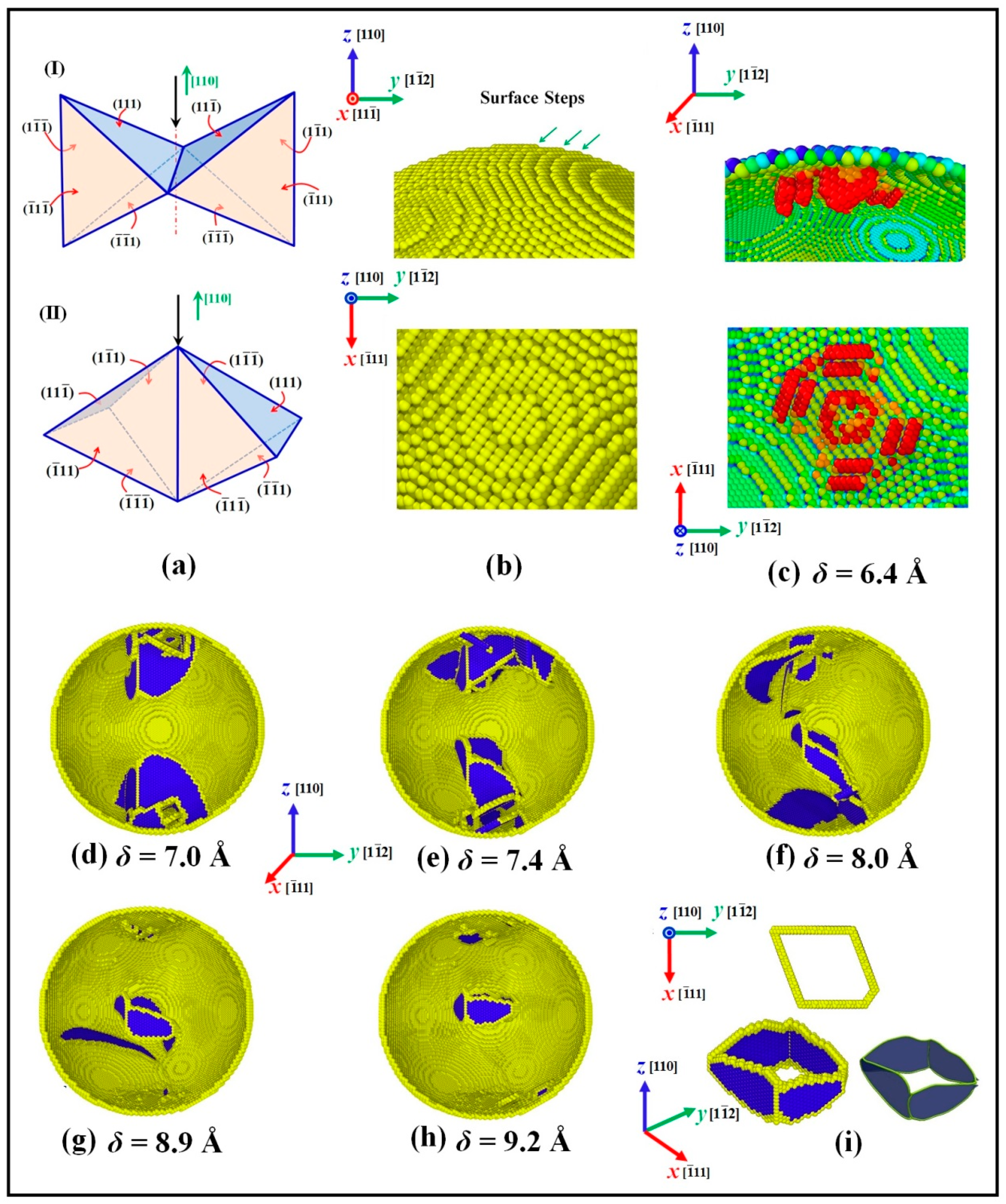 Crystals 08 00116 g006 Crystals 08 00116 g006