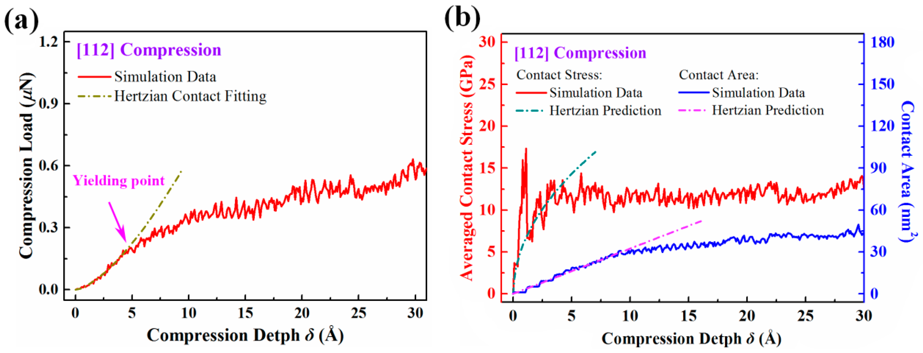 Crystals 08 00116 g008 Crystals 08 00116 g008