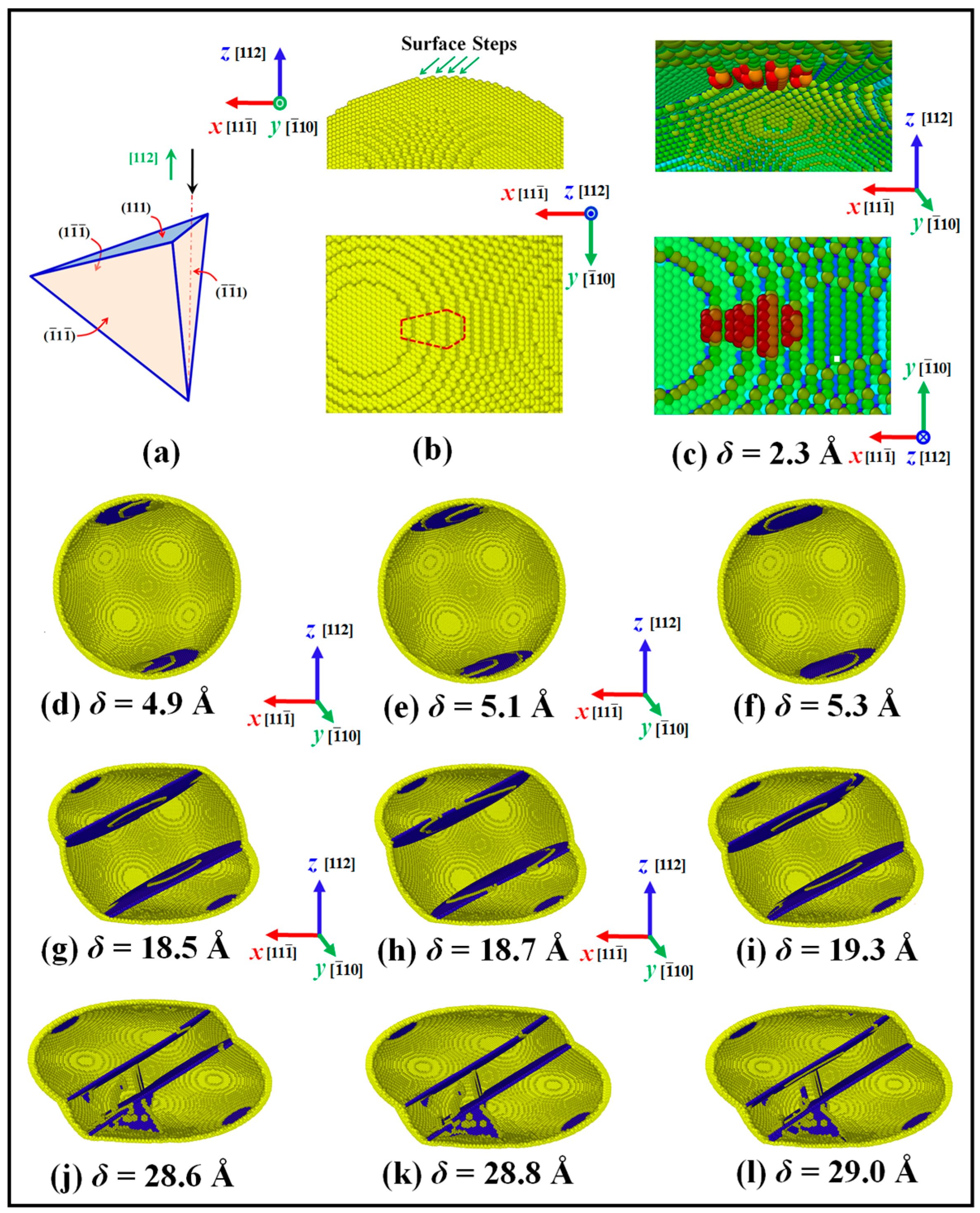 Crystals 08 00116 g009 Crystals 08 00116 g009