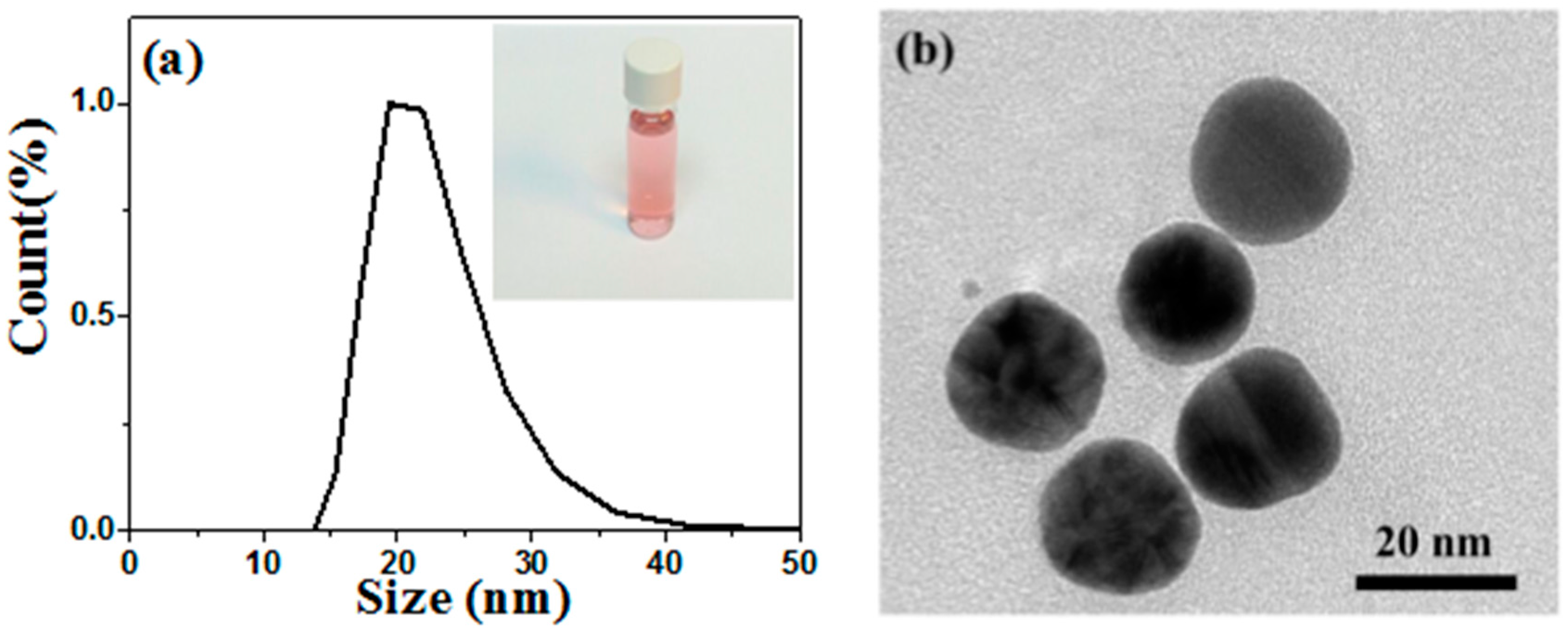 Crystals 08 00124 g001