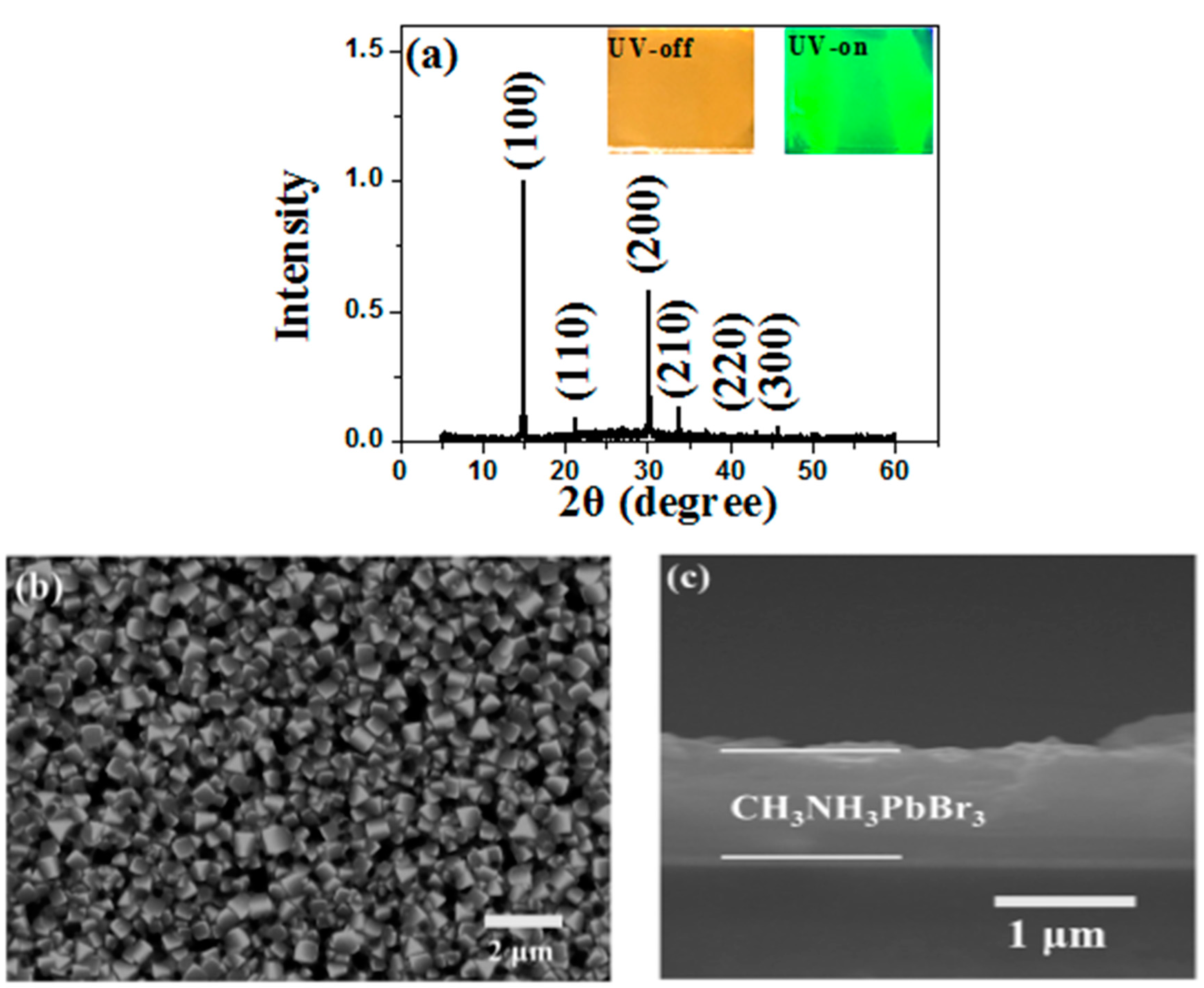 Crystals 08 00124 g002