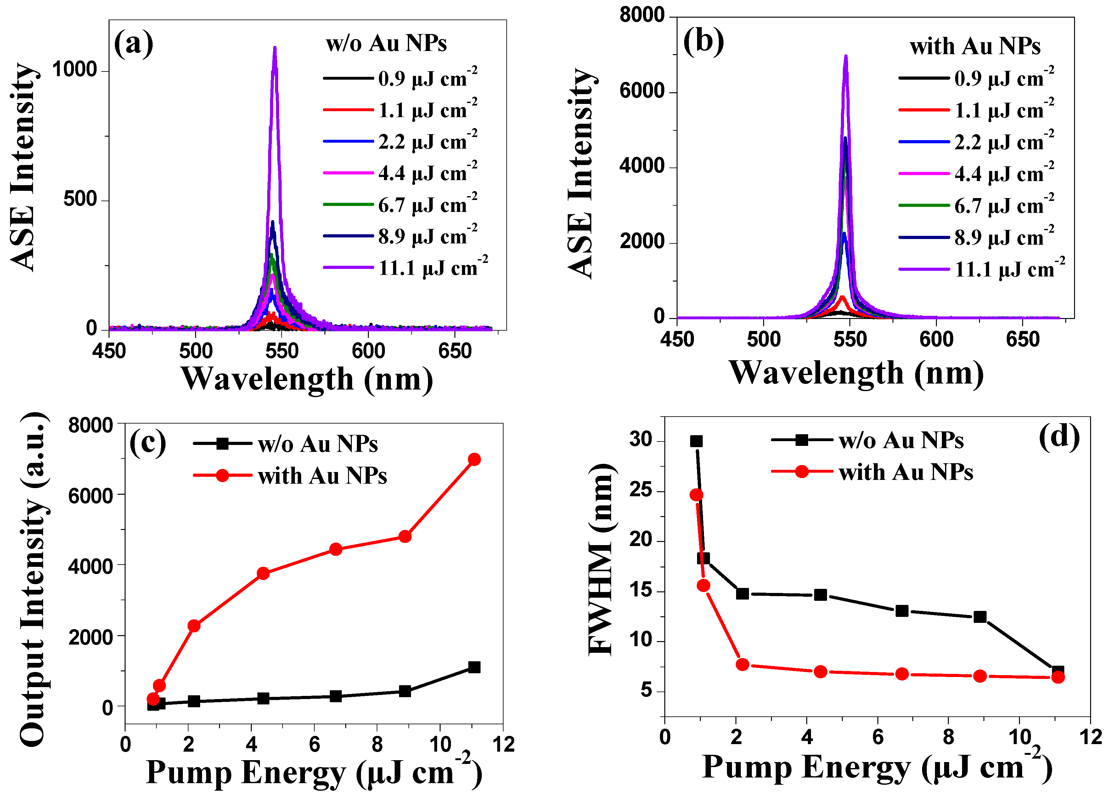 Crystals 08 00124 g004