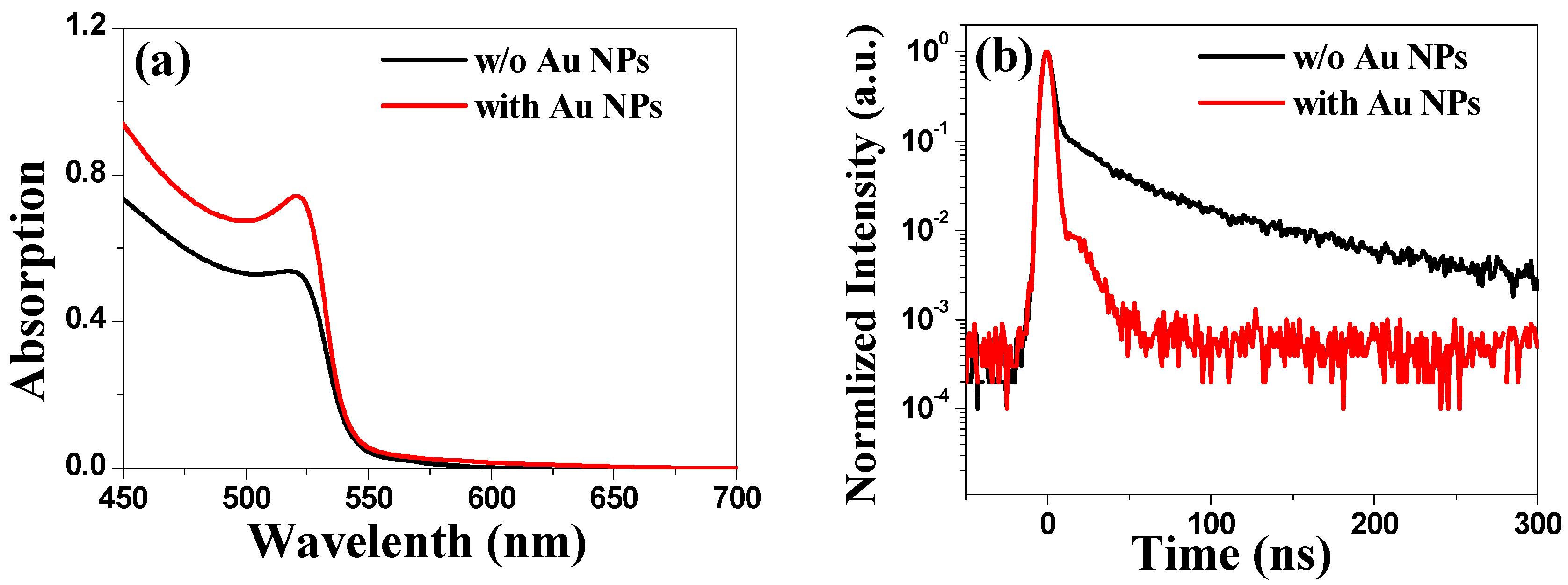 Crystals 08 00124 g005