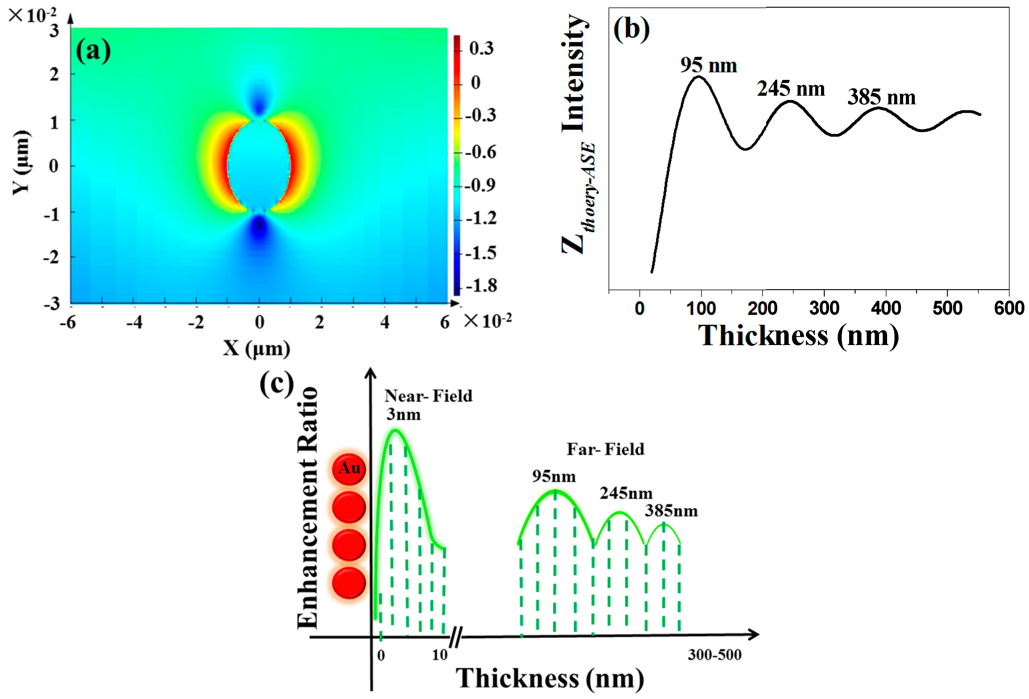 Crystals 08 00124 g006