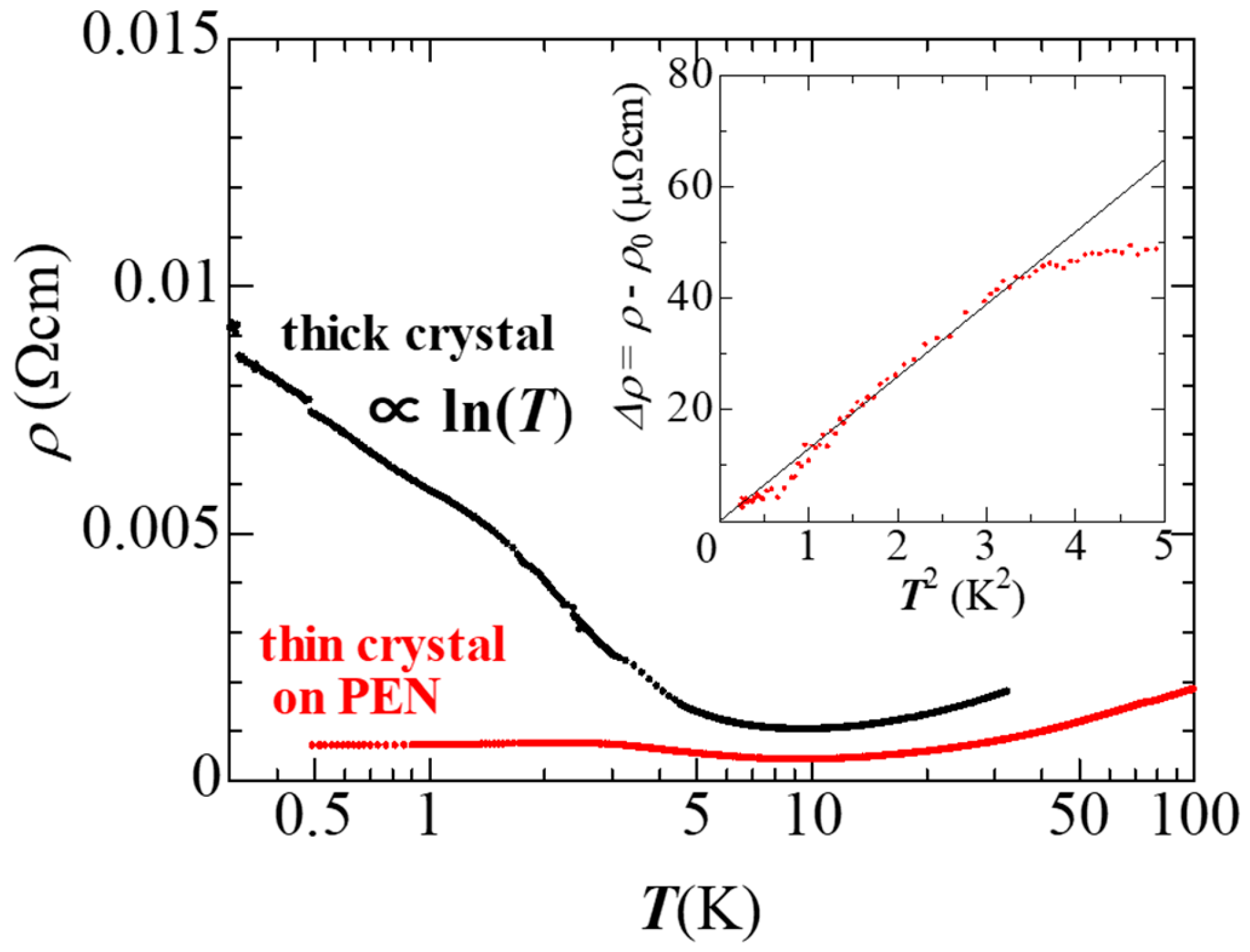 Crystals 08 00126 g009 Crystals 08 00126 g009