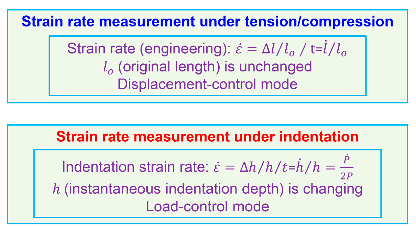 Crystals 08 00128 g001