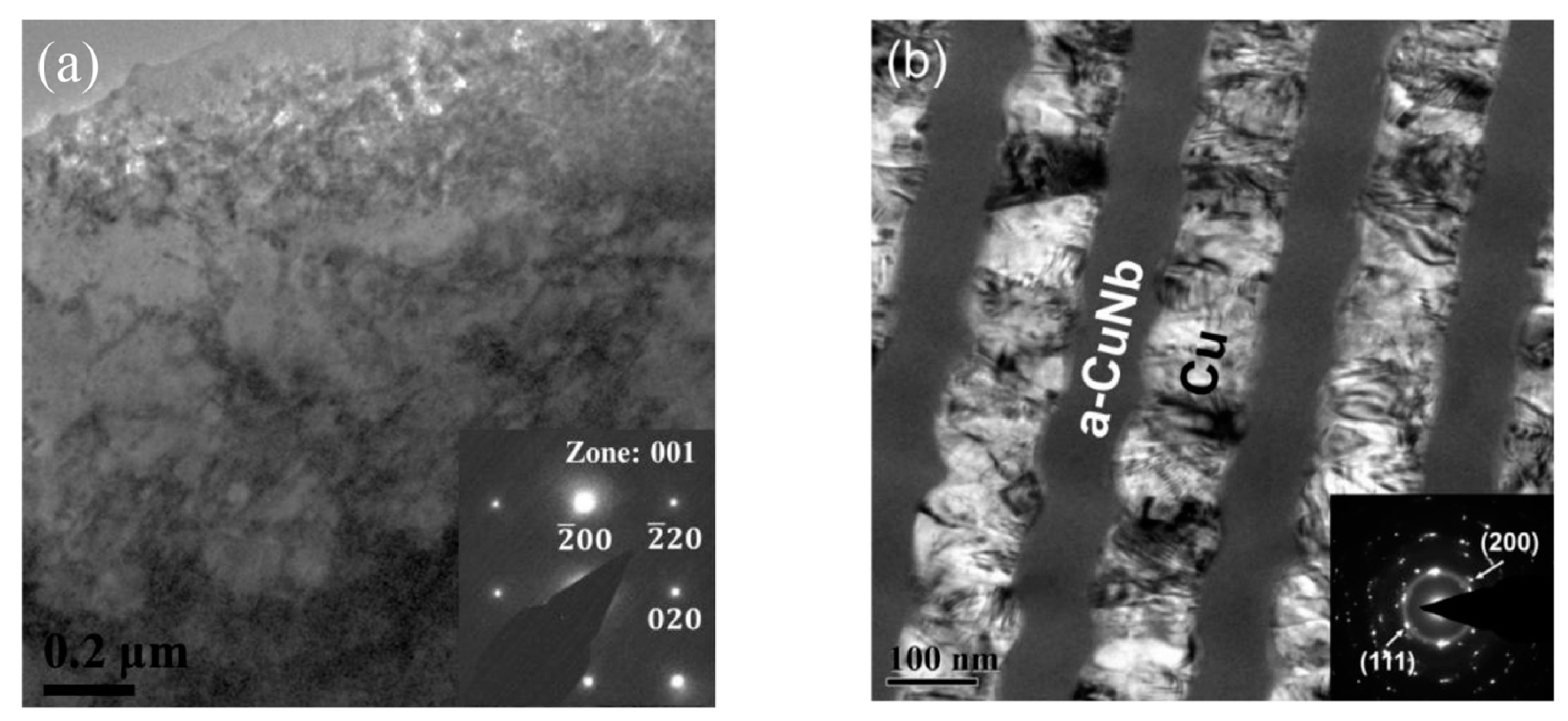 Crystals 08 00128 g005