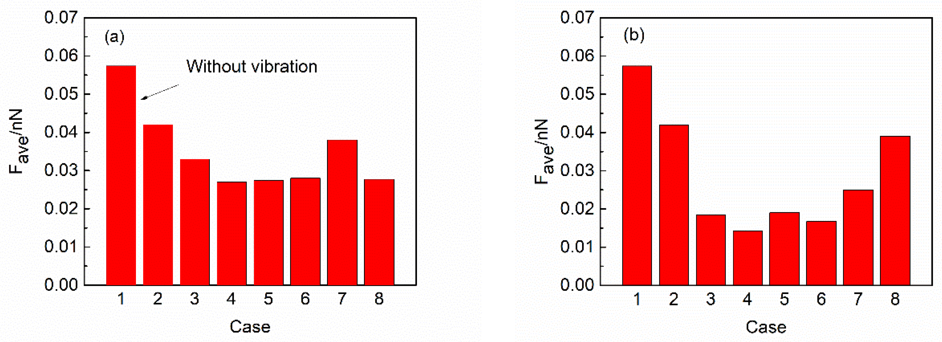 Crystals 08 00129 g004