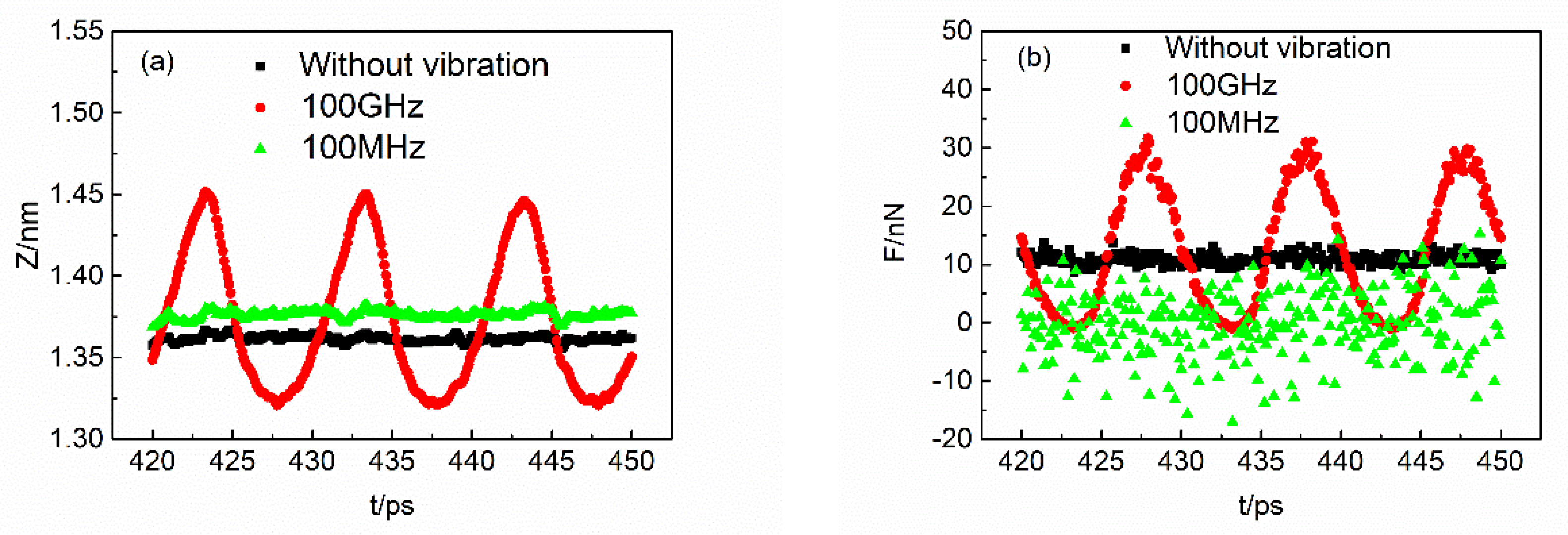 Crystals 08 00129 g005