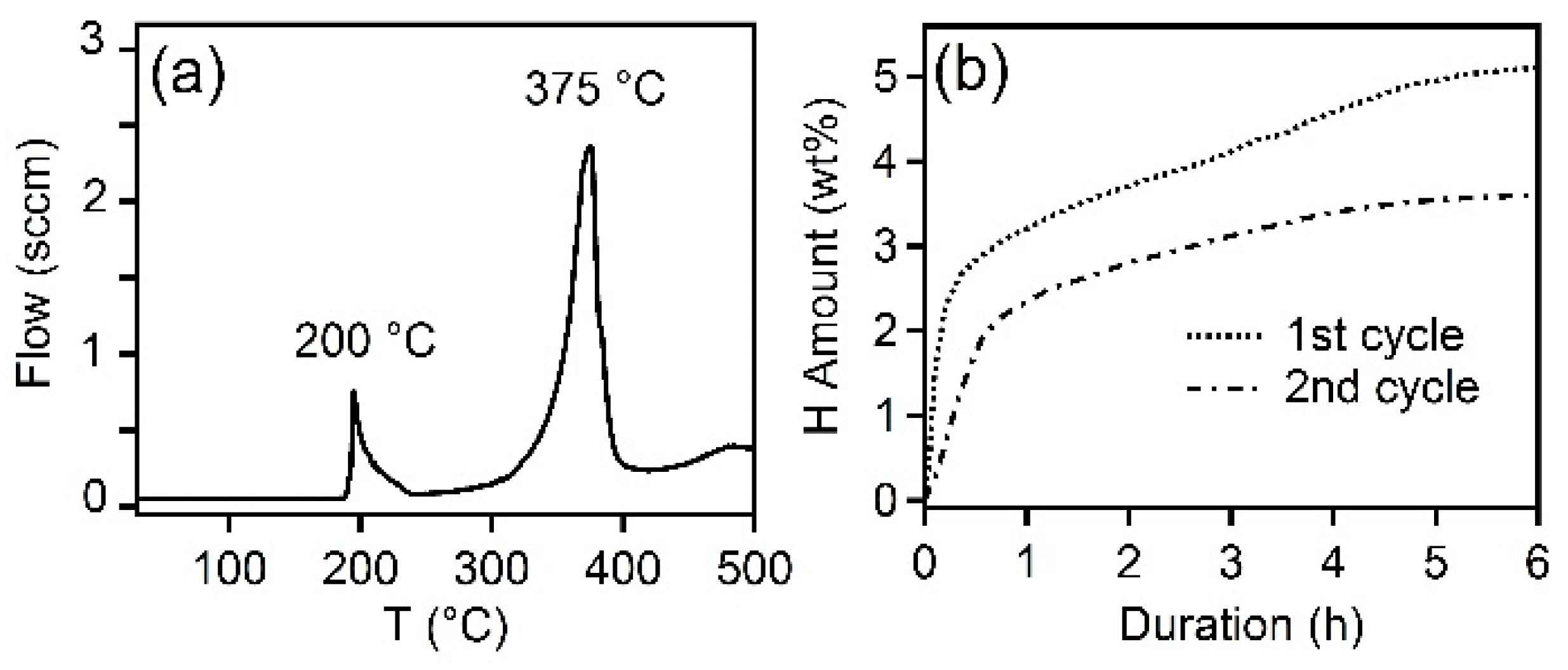 Crystals 08 00131 g001