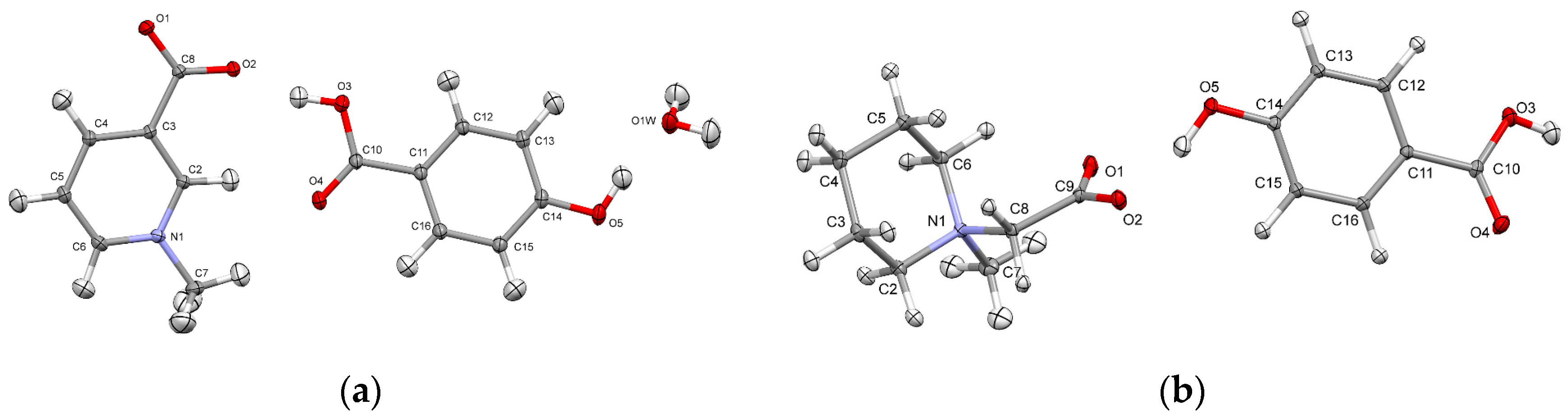 Crystals 08 00132 g001
