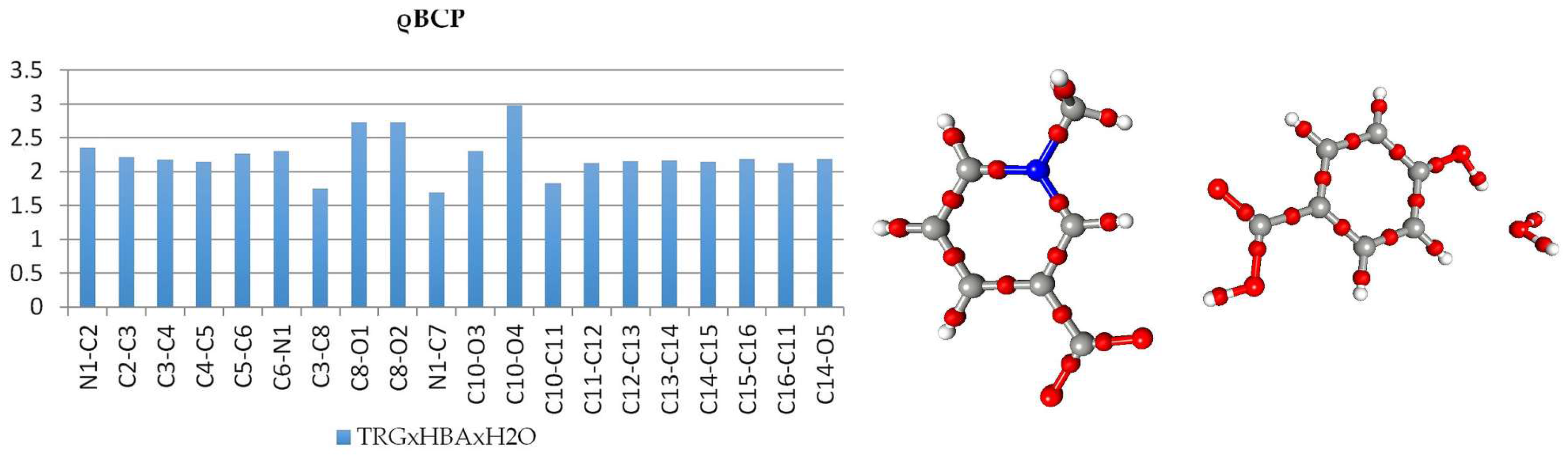 Crystals 08 00132 g002