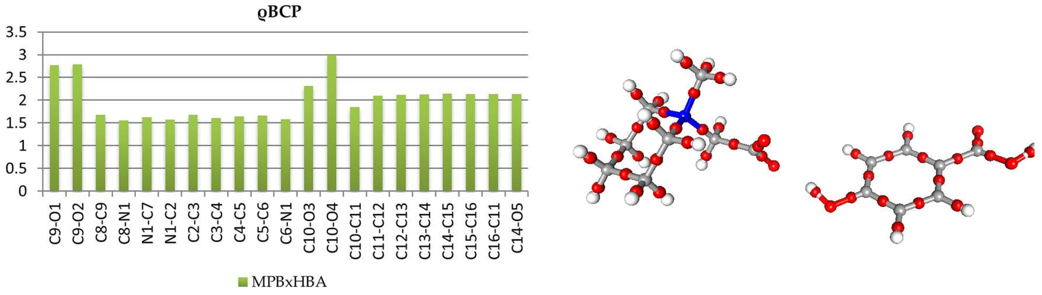 Crystals 08 00132 g004
