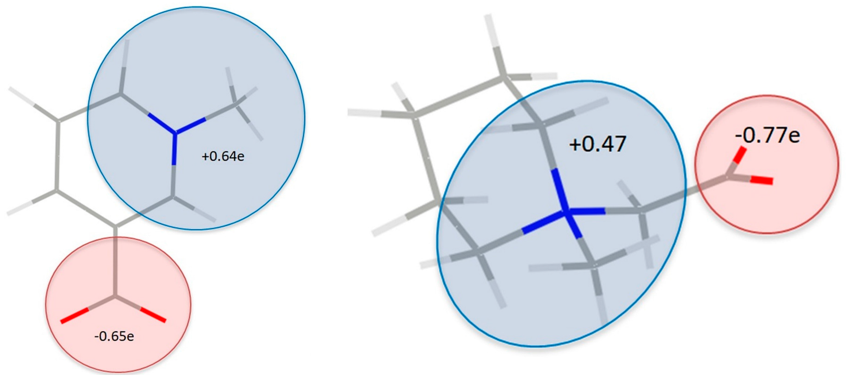 Crystals 08 00132 g008