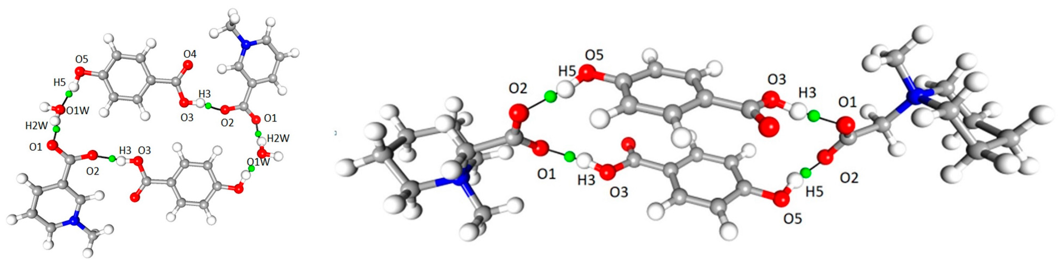 Crystals 08 00132 g009