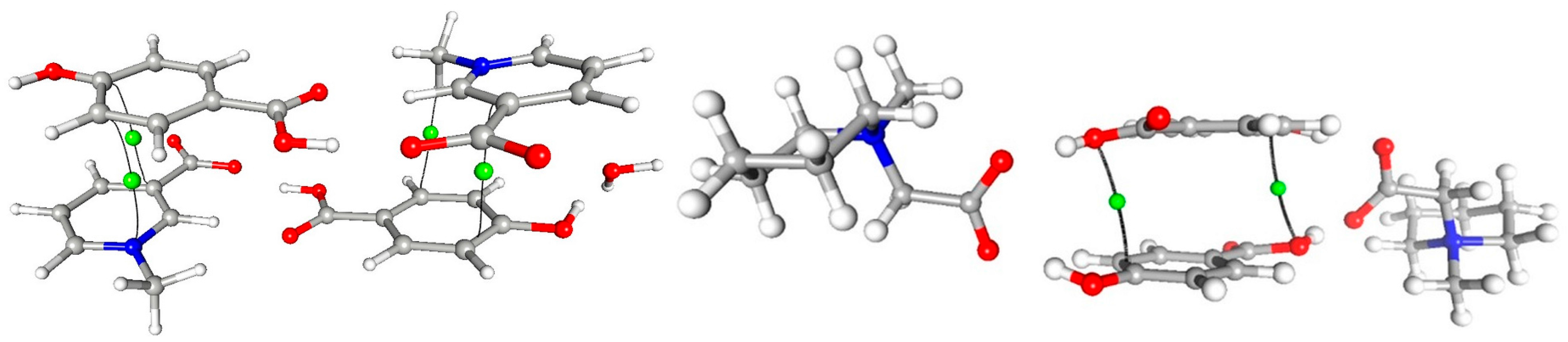 Crystals 08 00132 g012