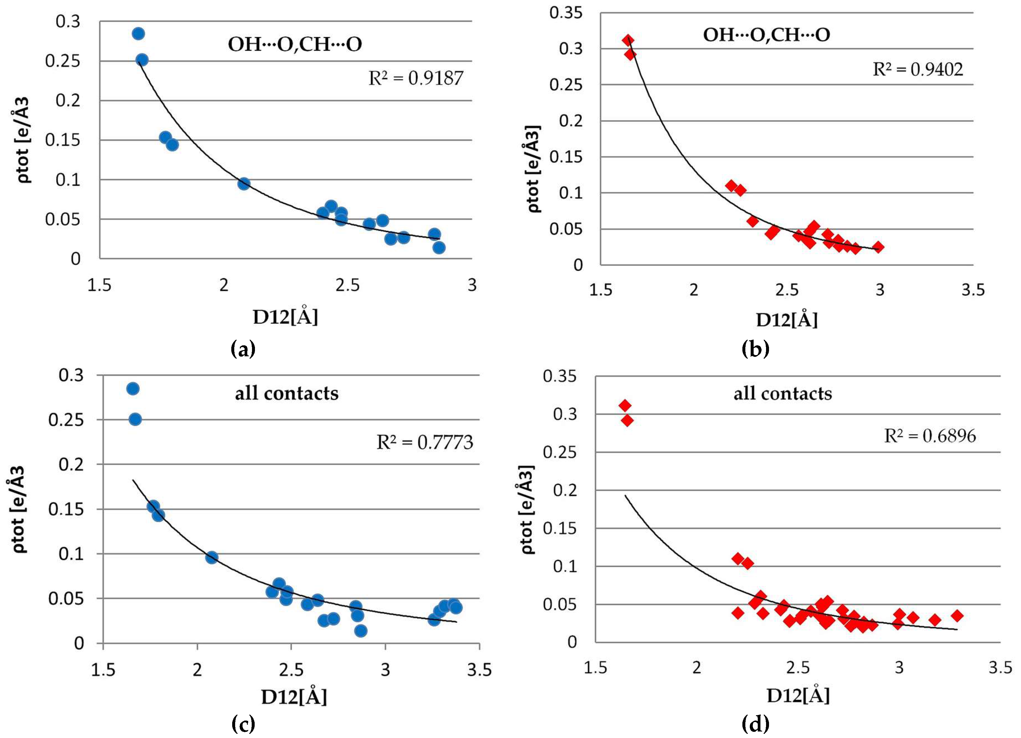 Crystals 08 00132 g013