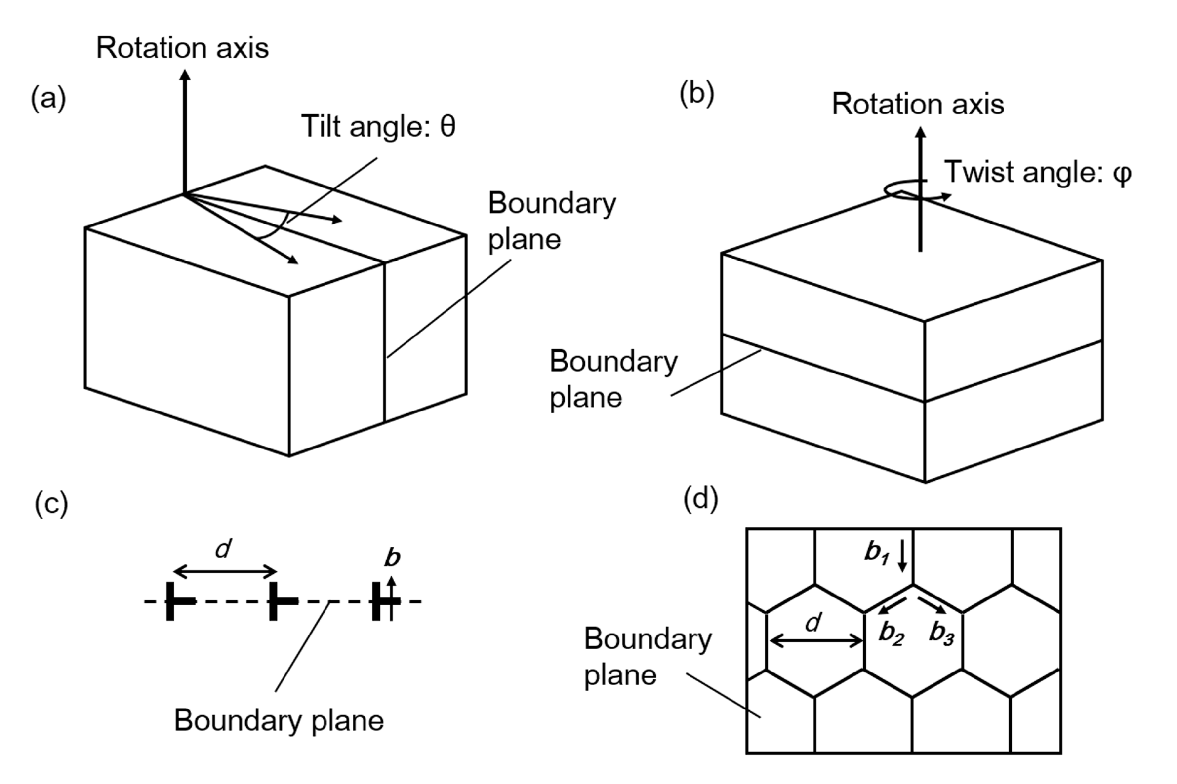 Crystals 08 00133 g001