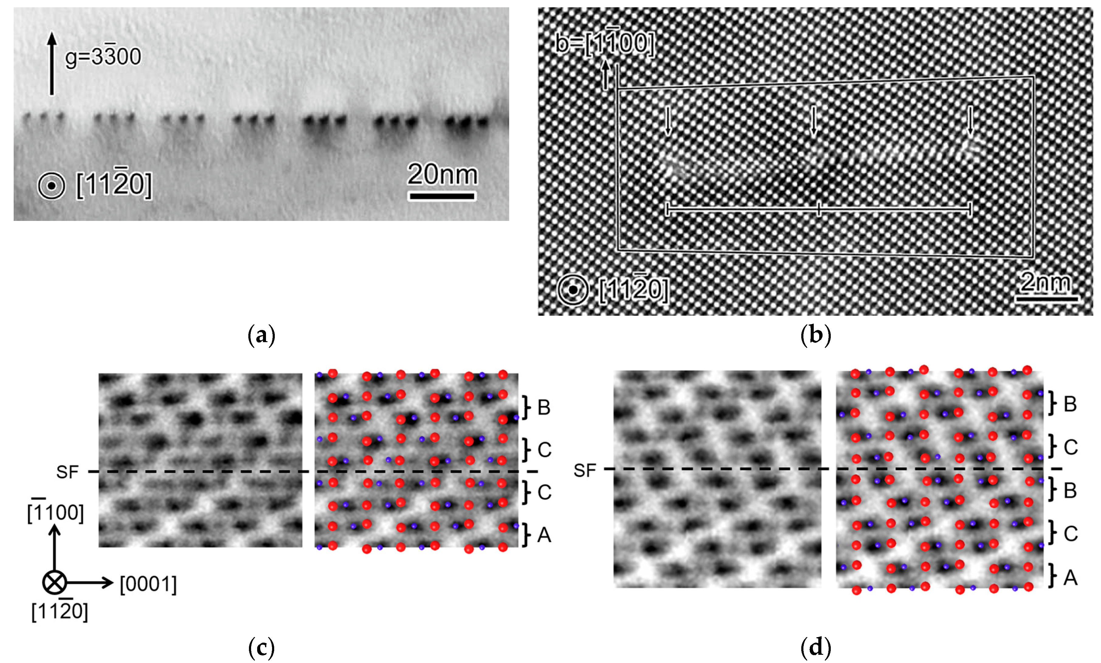 Crystals 08 00133 g004