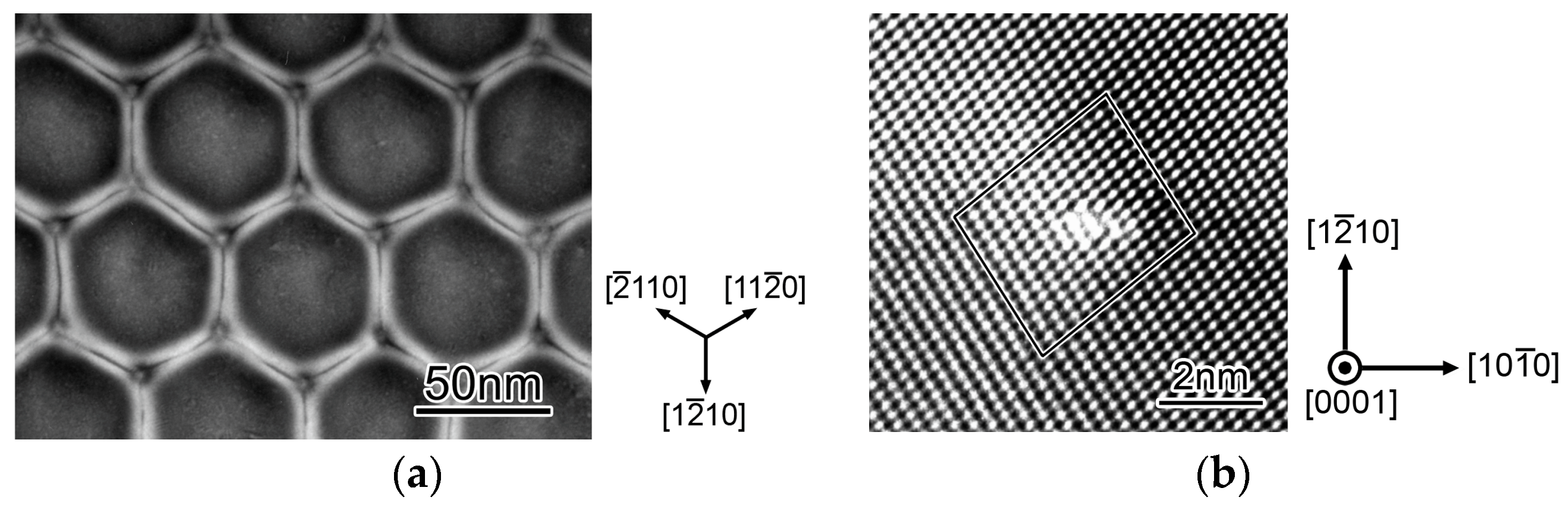 Crystals 08 00133 g007