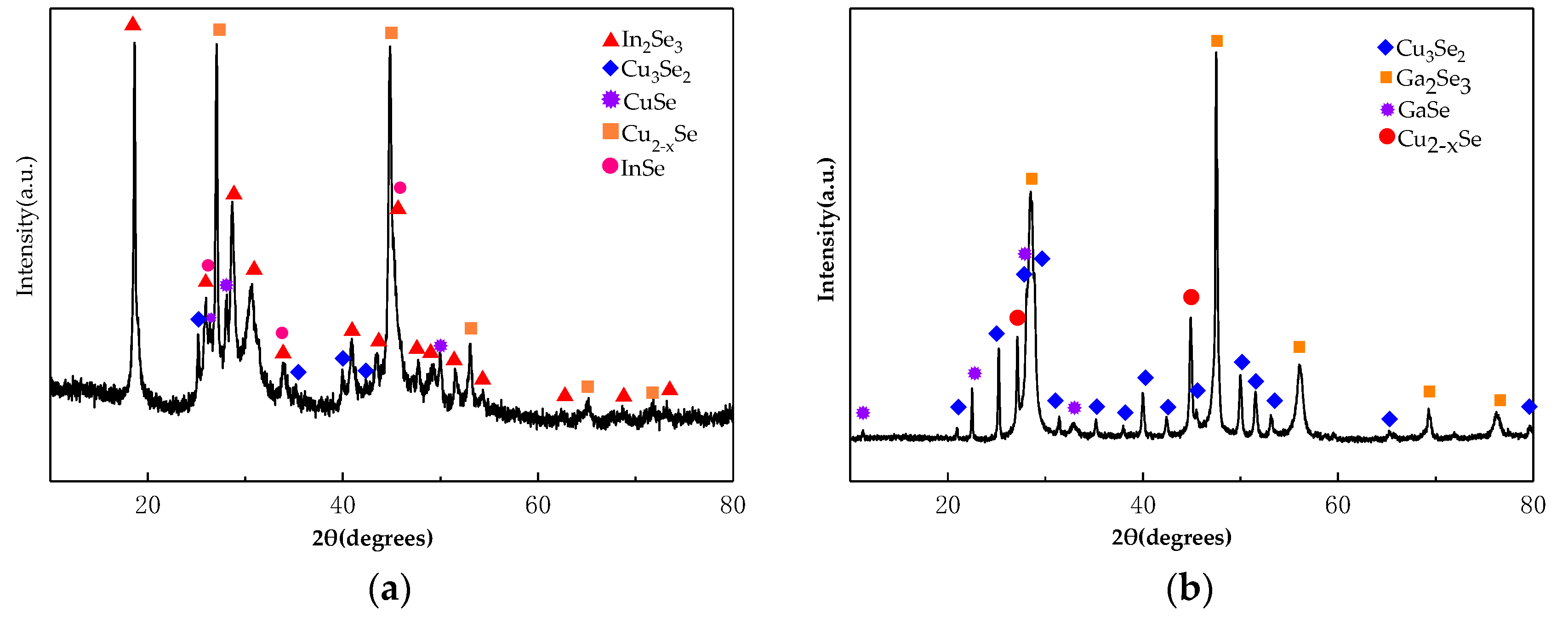Crystals 08 00135 g002