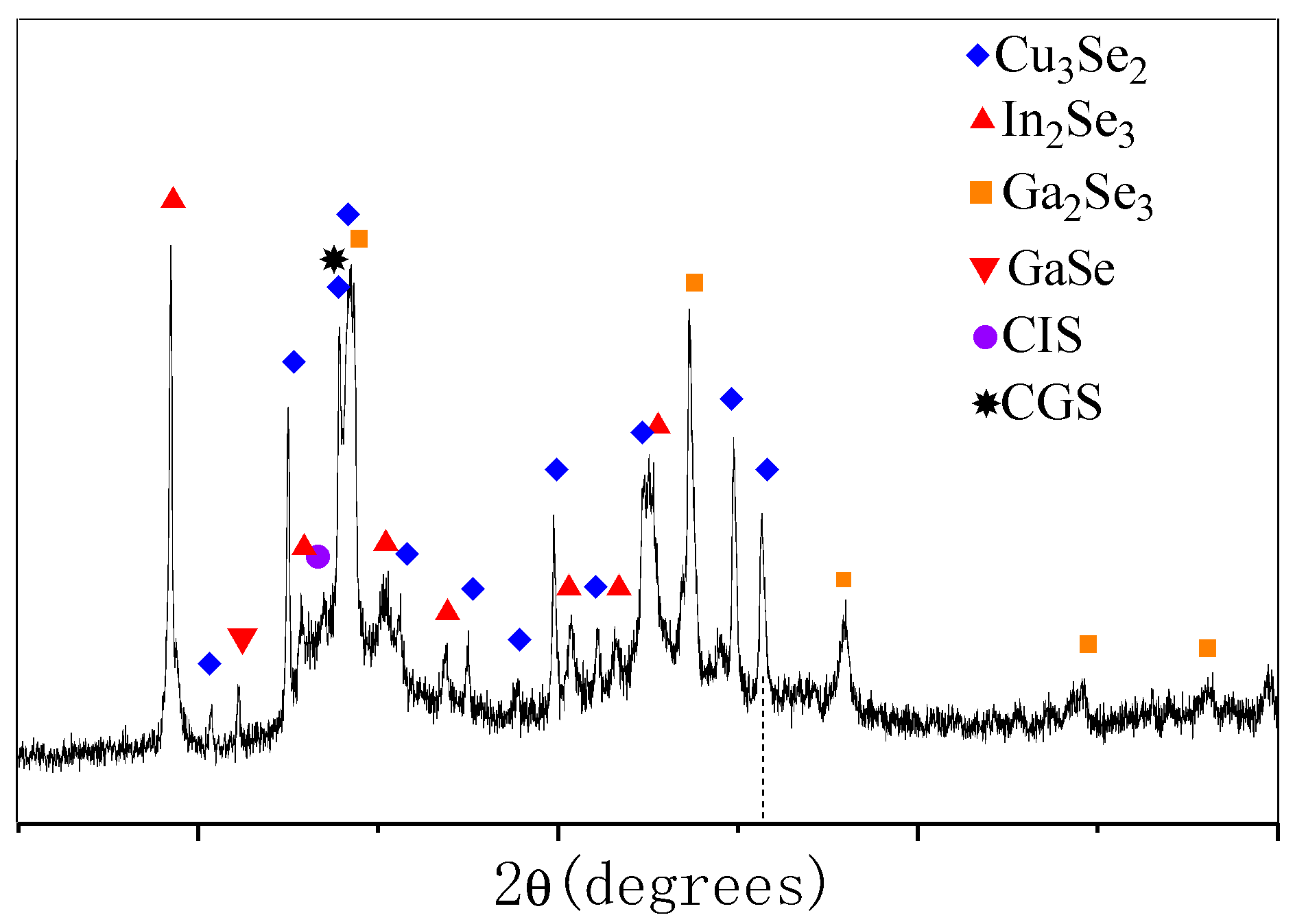 Crystals 08 00135 g003