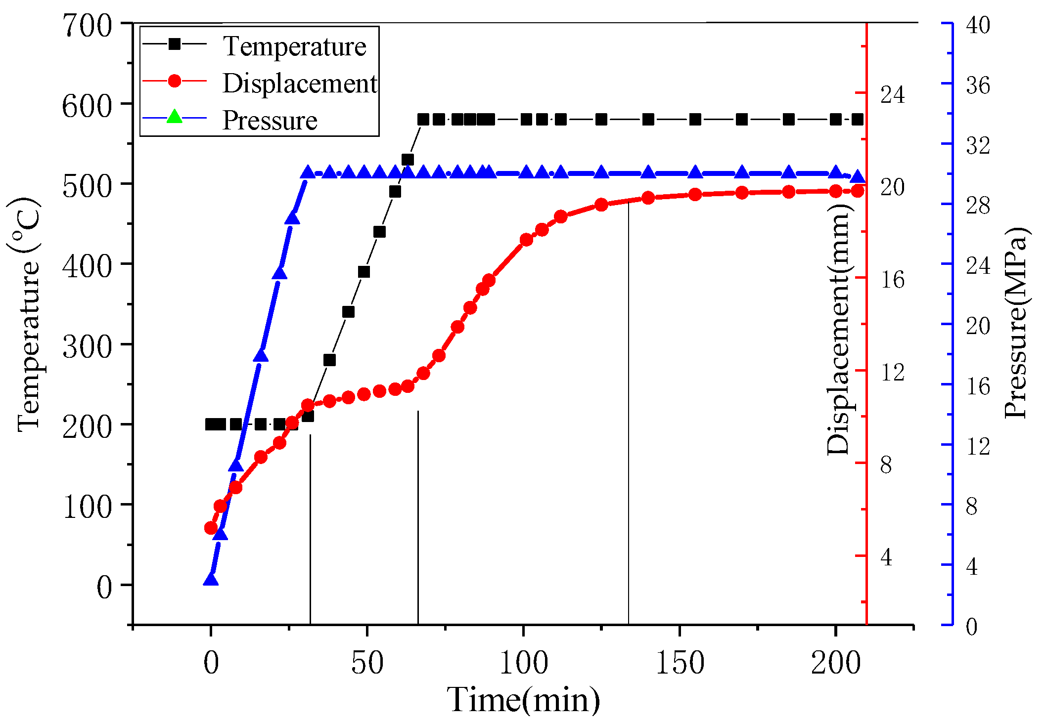 Crystals 08 00135 g004