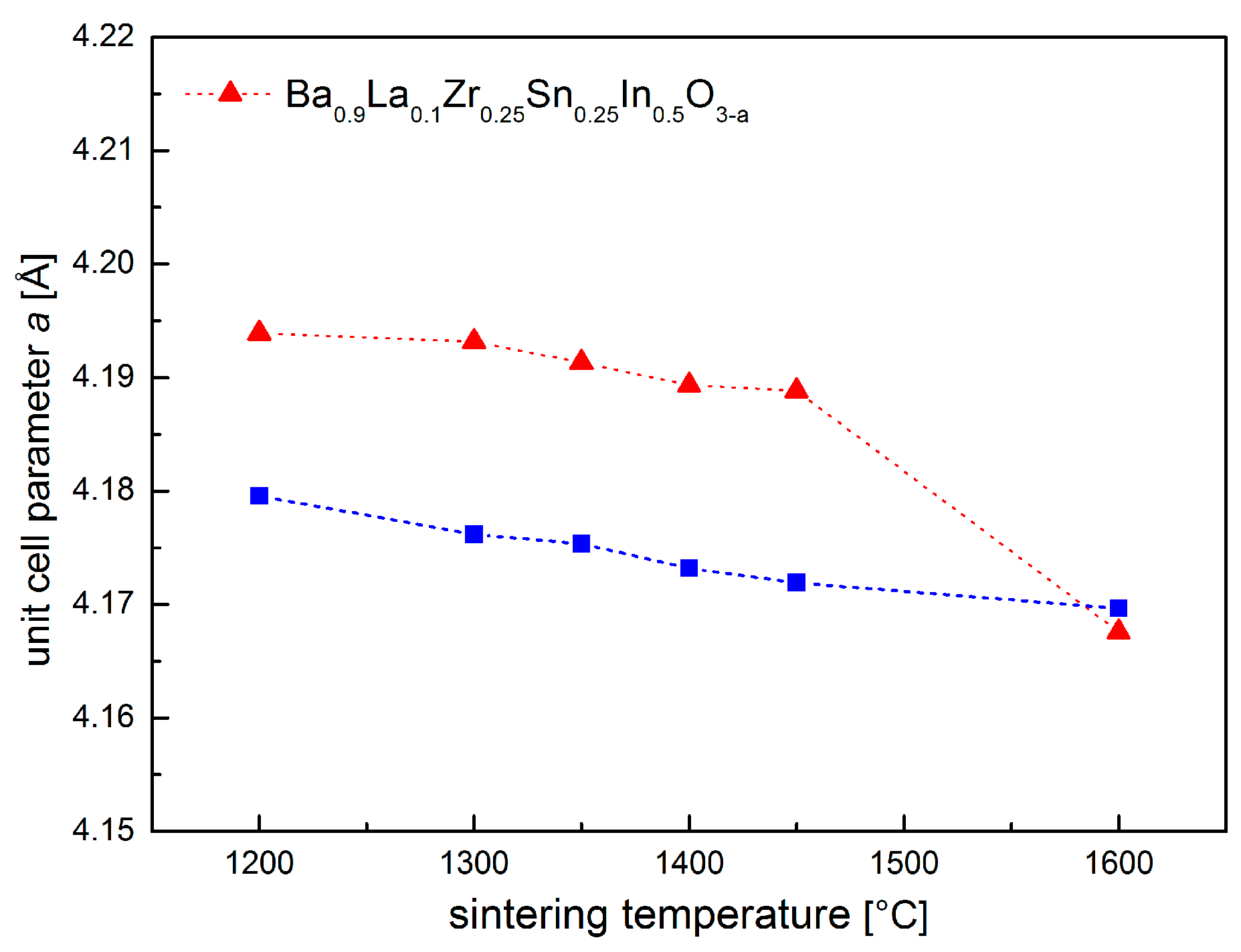 Crystals 08 00136 g002
