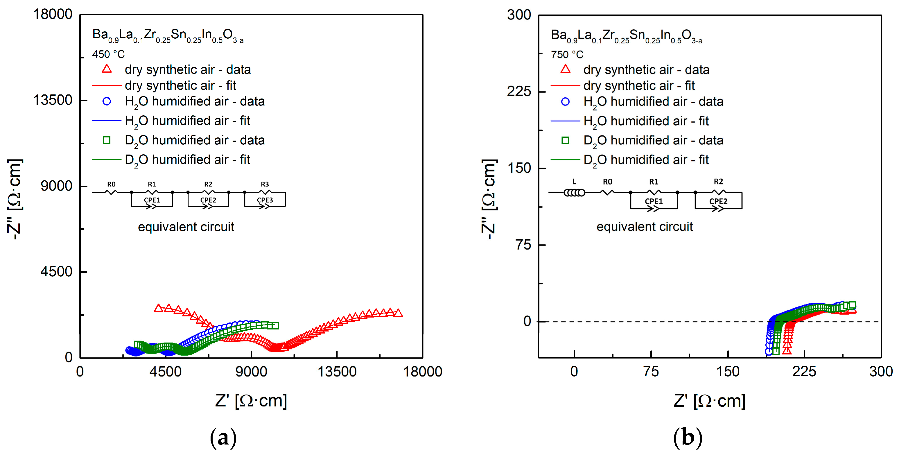 Crystals 08 00136 g007