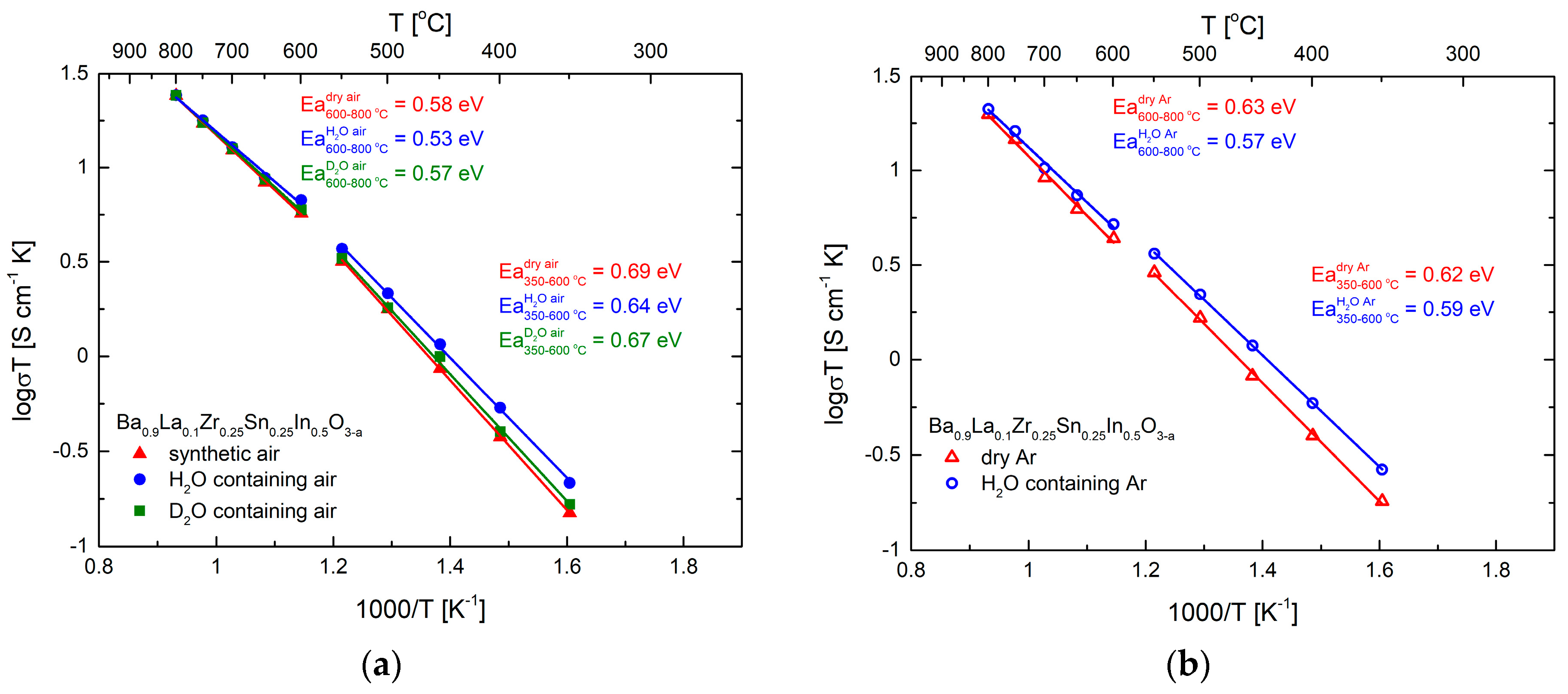 Crystals 08 00136 g008