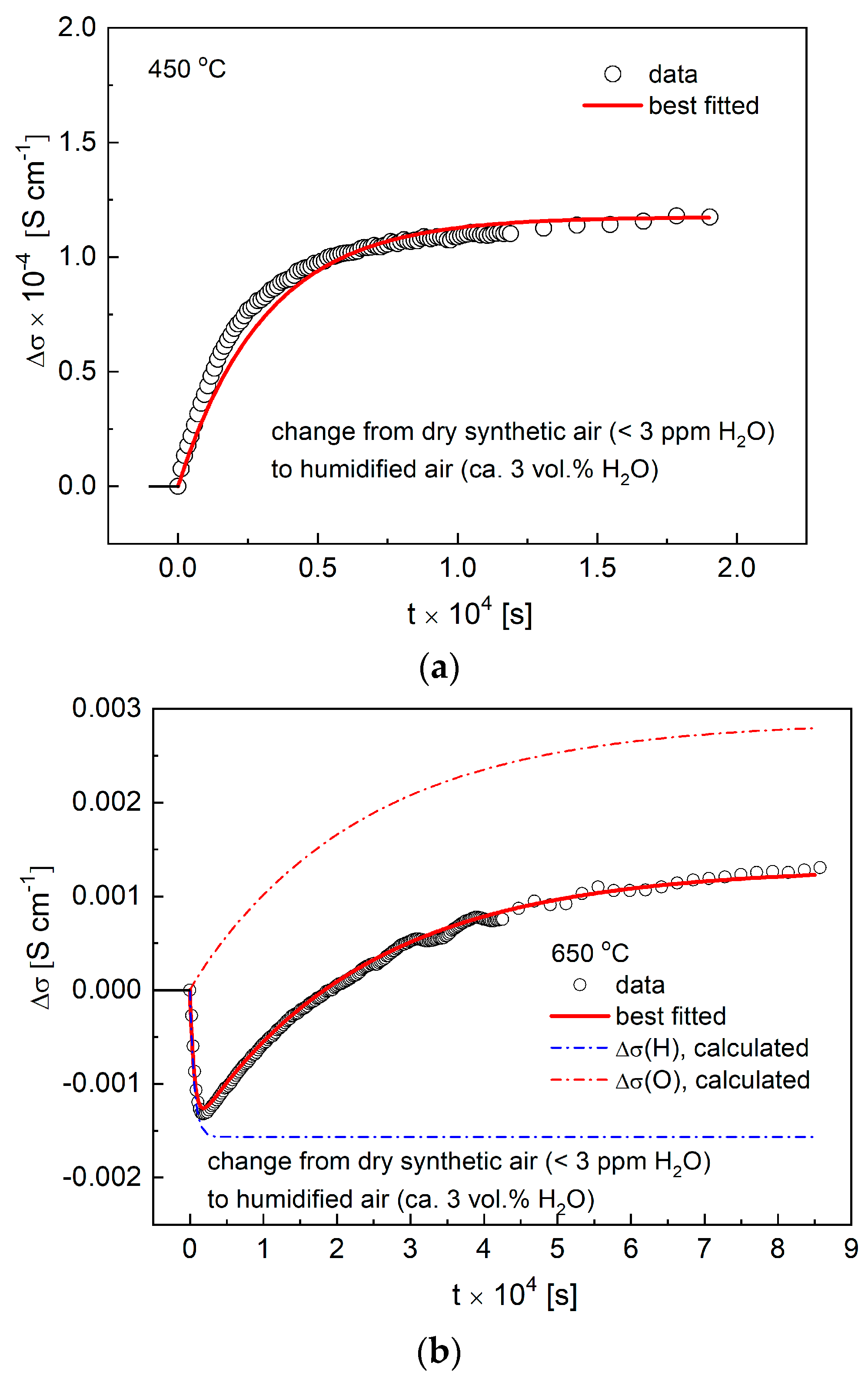 Crystals 08 00136 g009