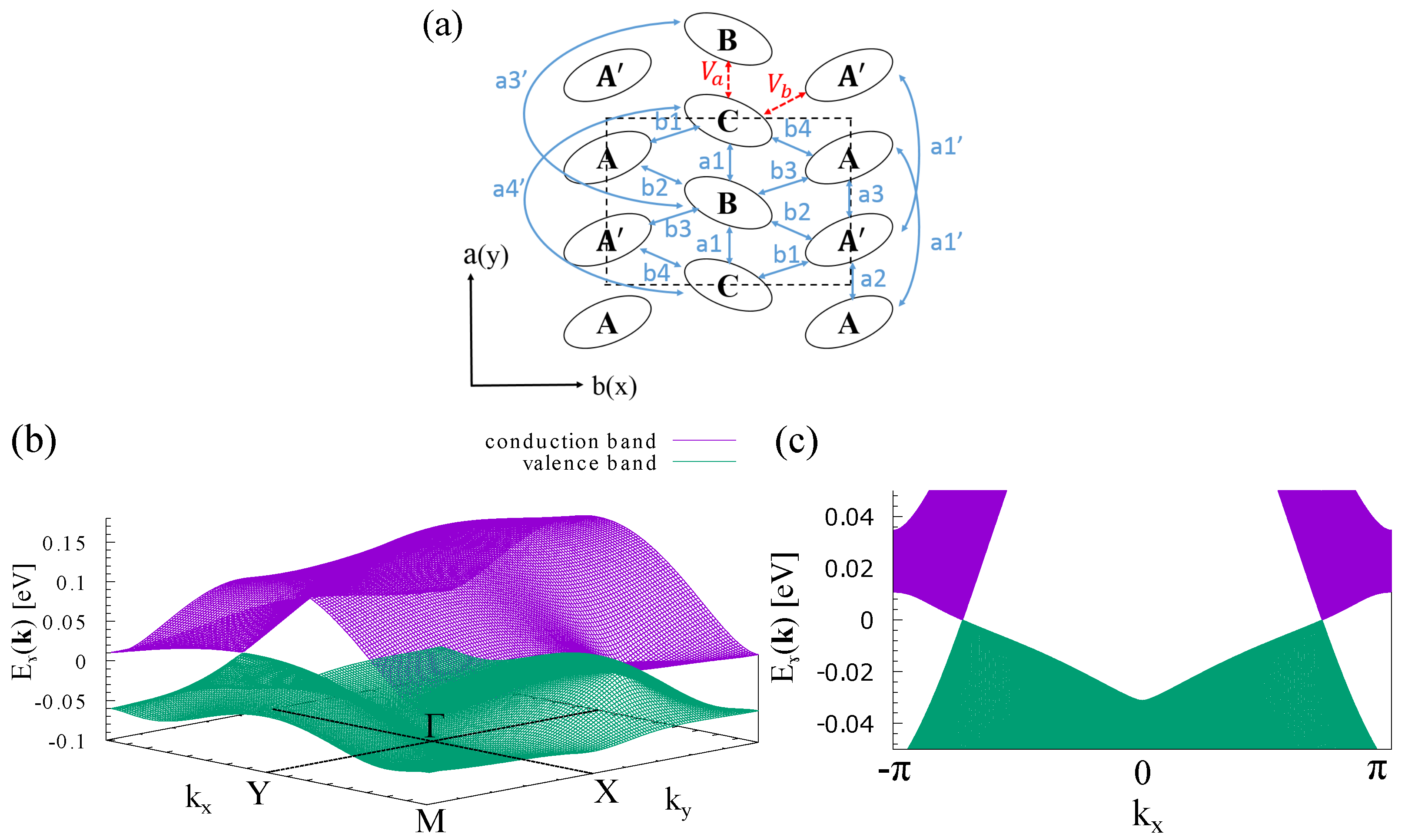 Crystals 08 00137 g001