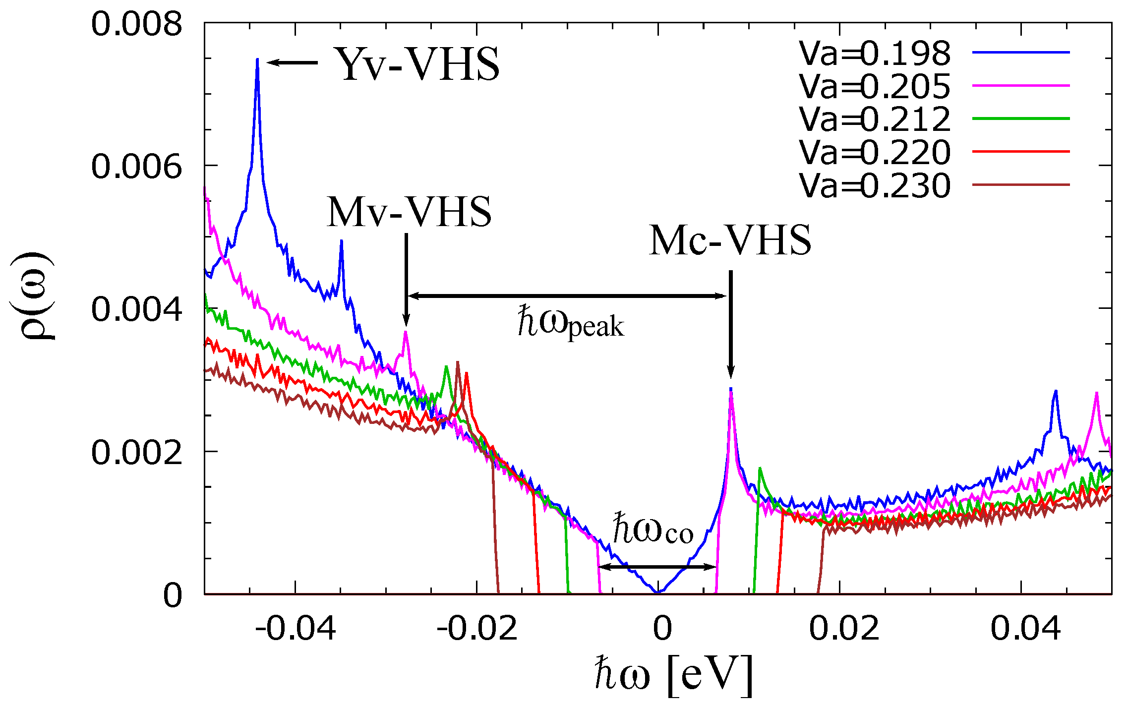 Crystals 08 00137 g003
