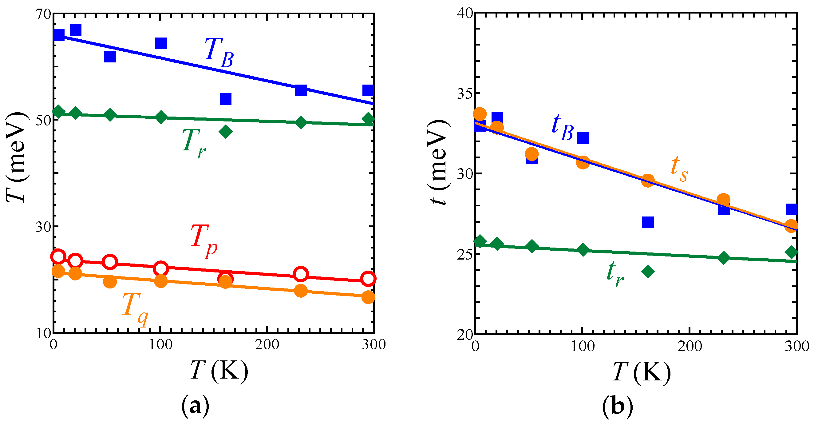 Crystals 08 00138 g002