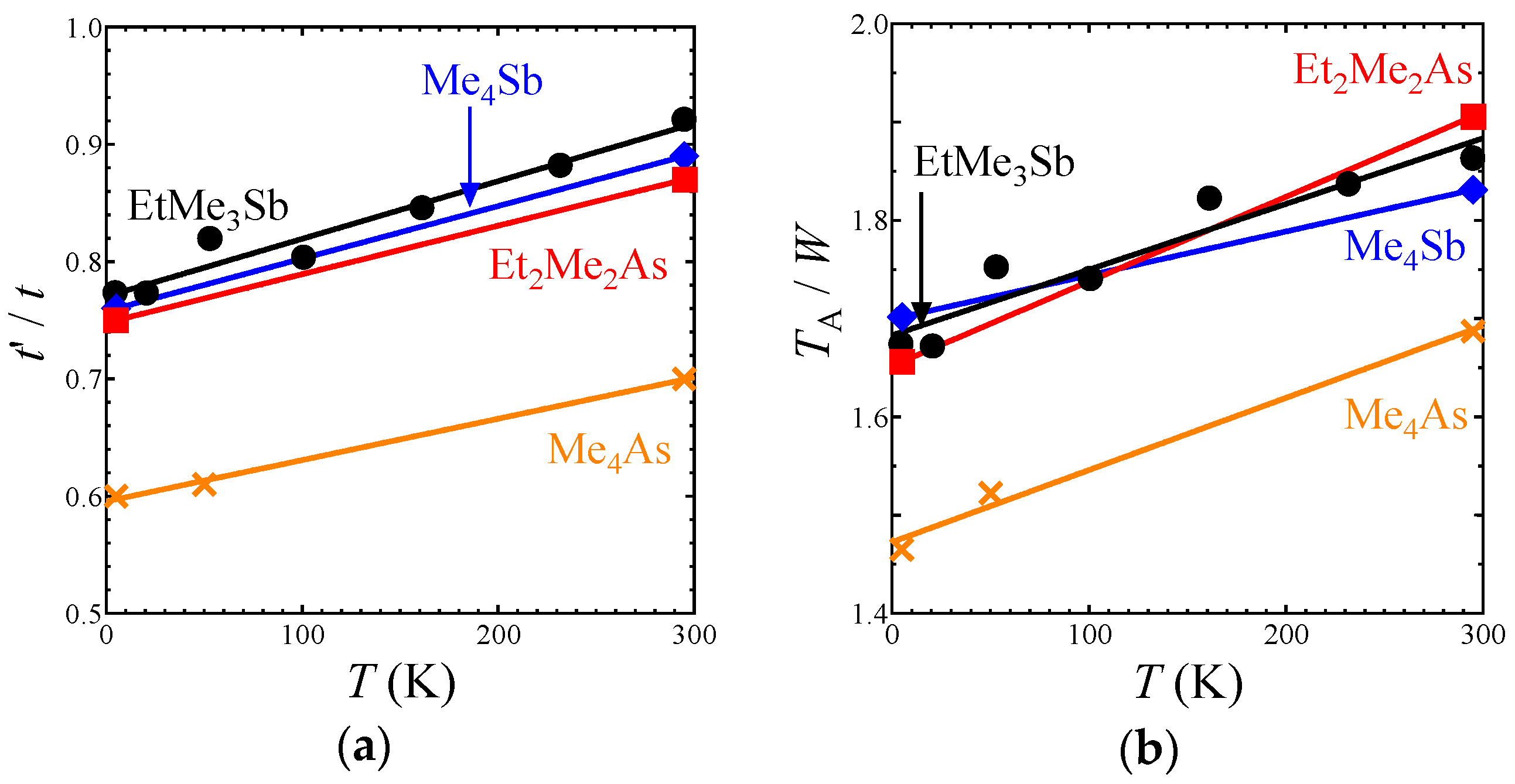 Crystals 08 00138 g003
