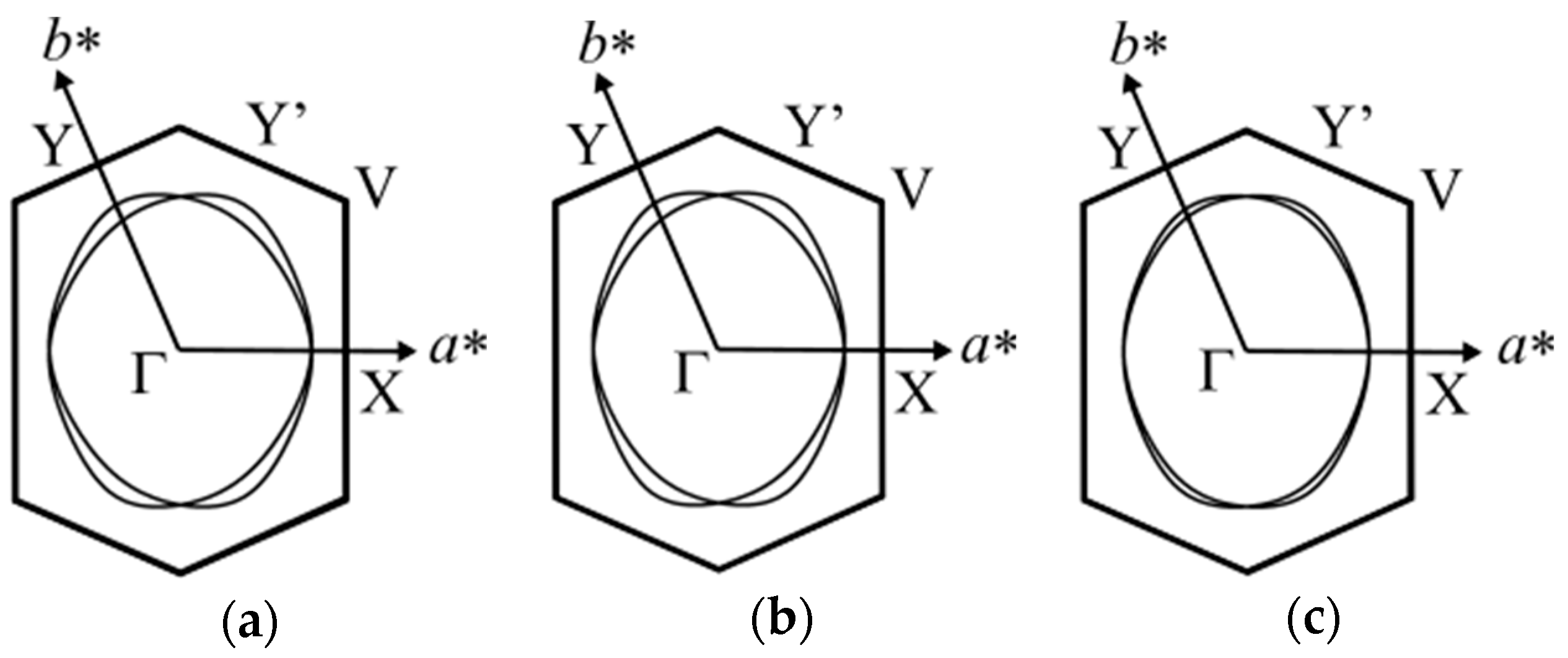 Crystals 08 00138 g004