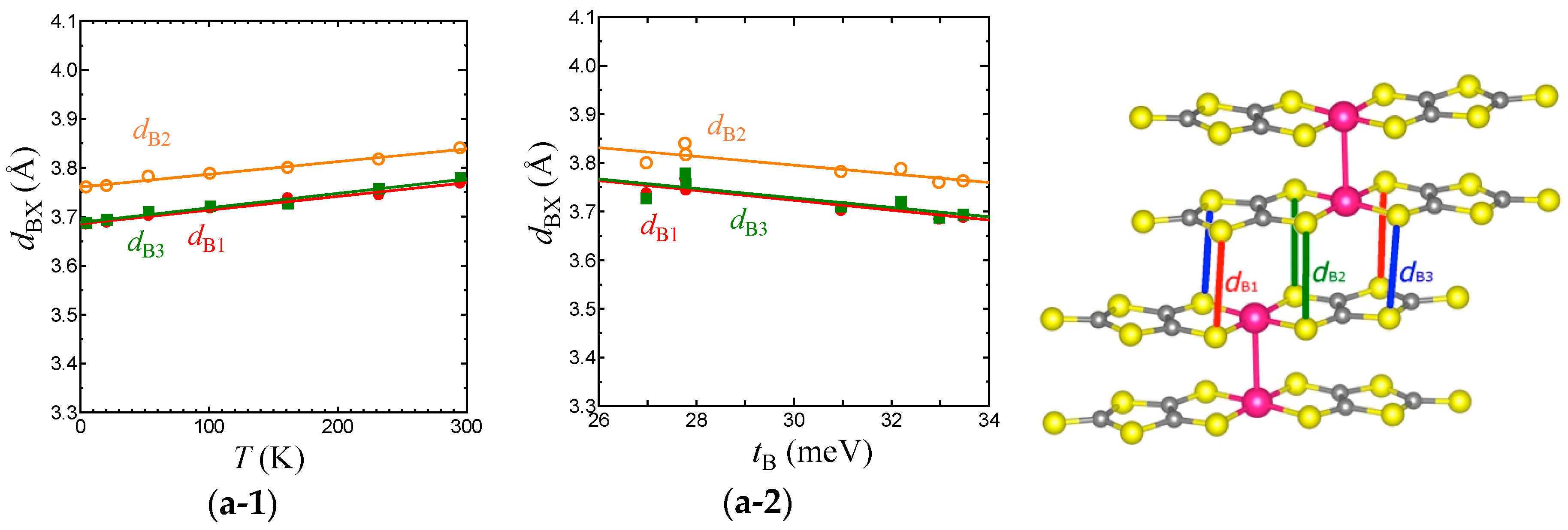 Crystals 08 00138 g007a