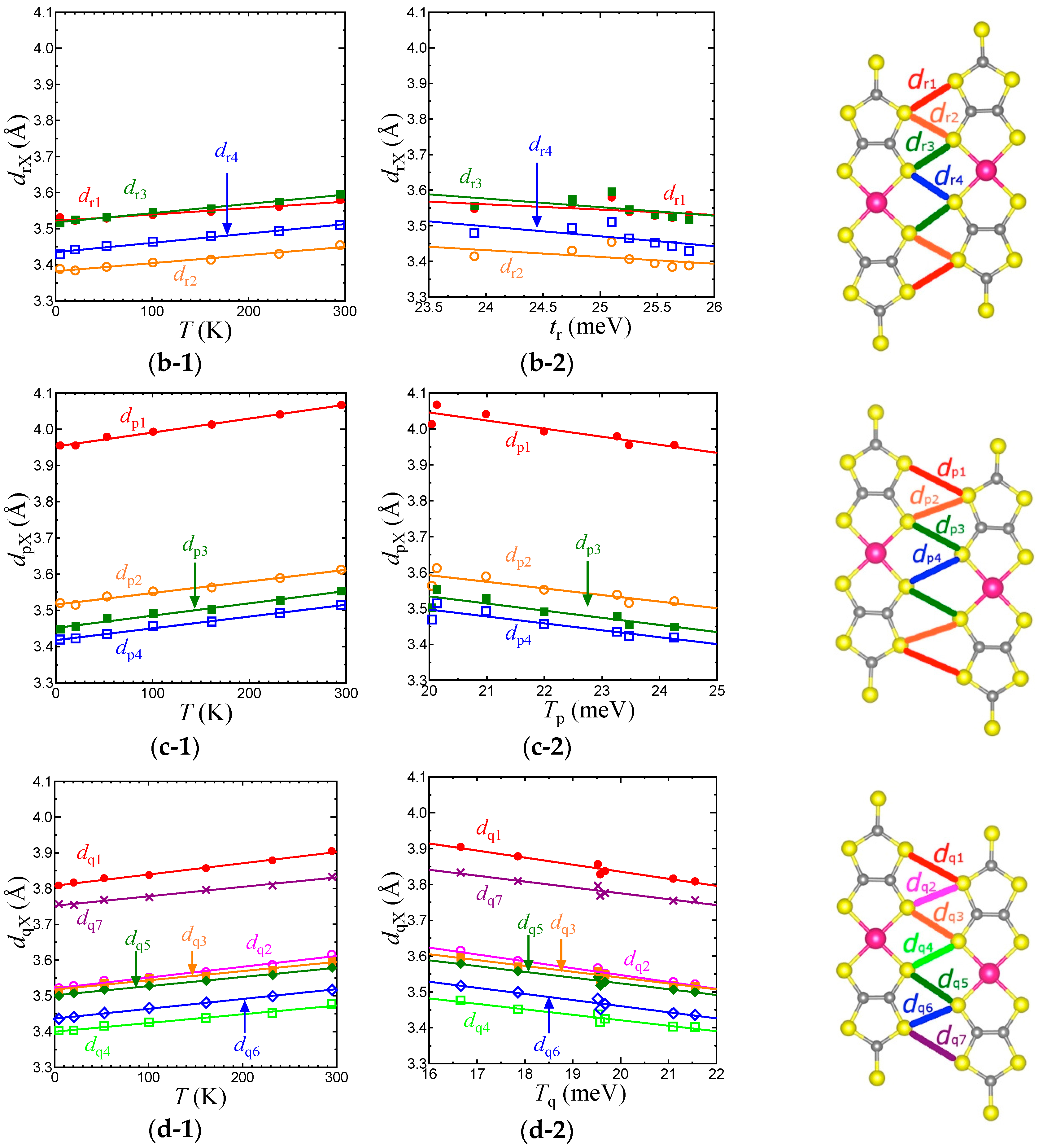 Crystals 08 00138 g007b