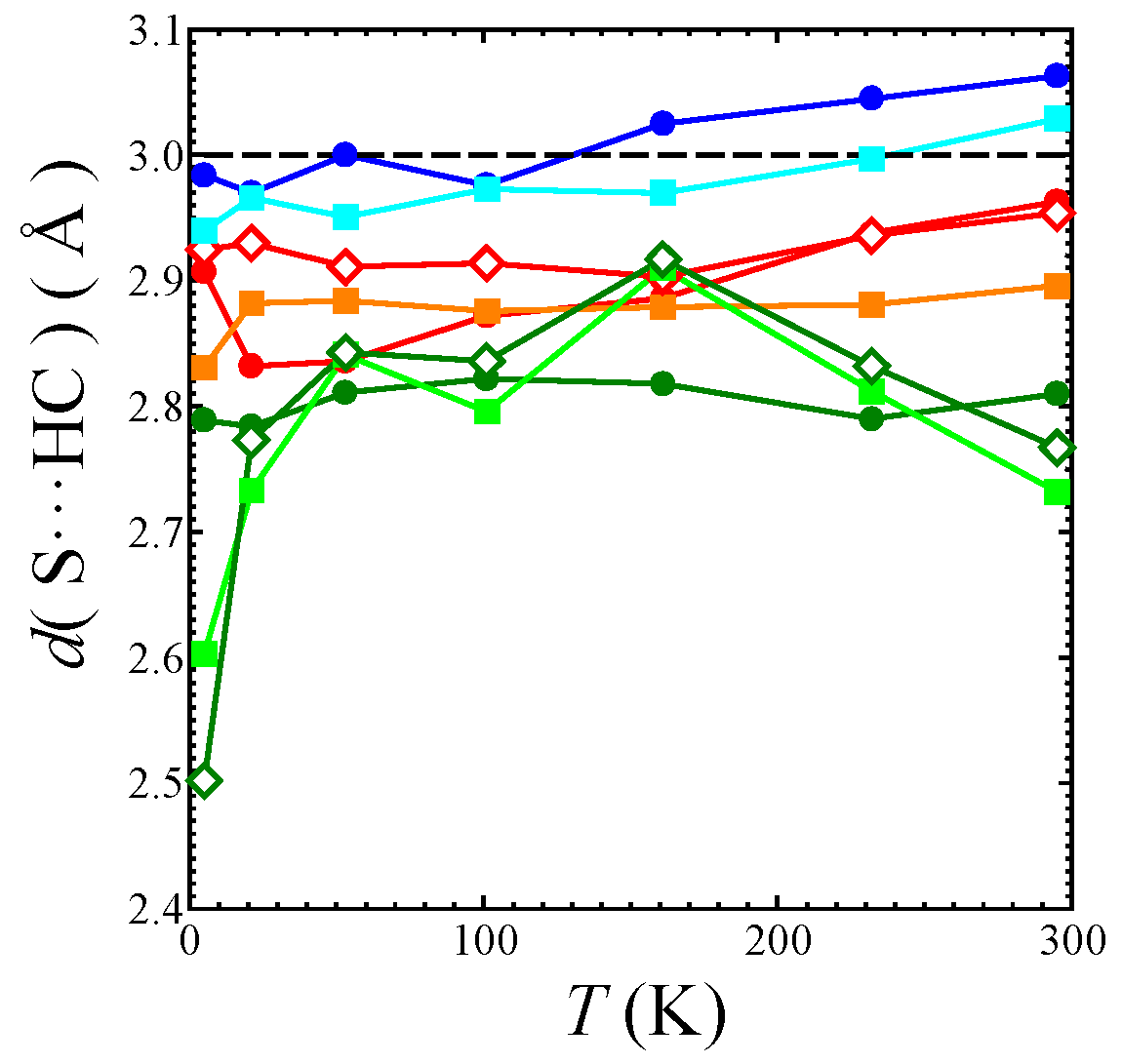 Crystals 08 00138 g008