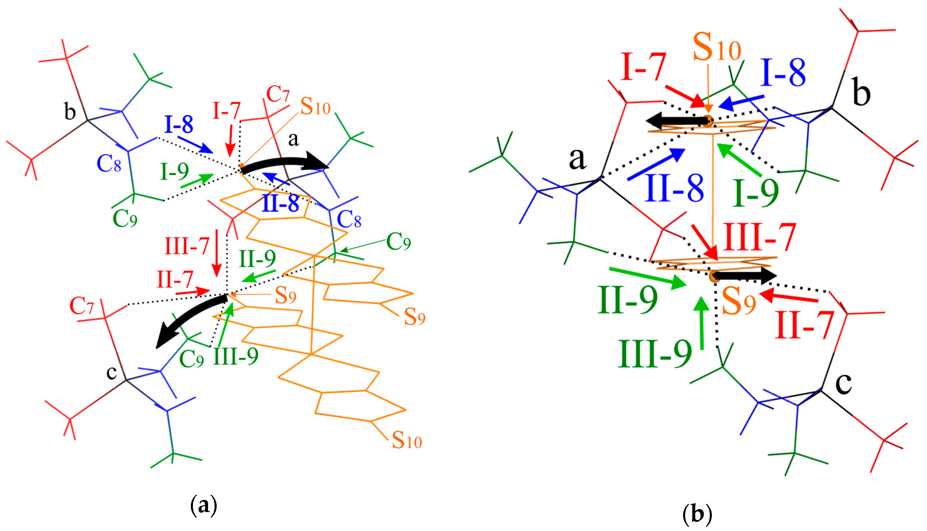 Crystals 08 00138 g009a