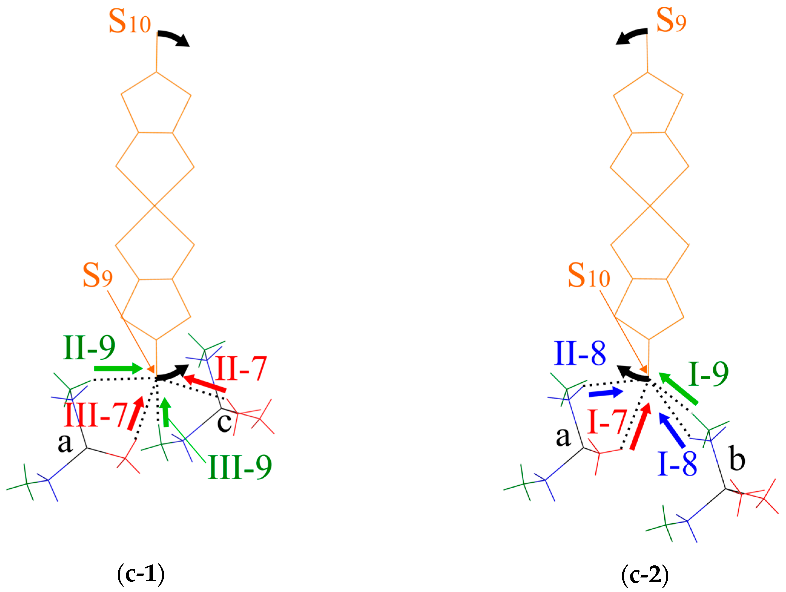 Crystals 08 00138 g009b