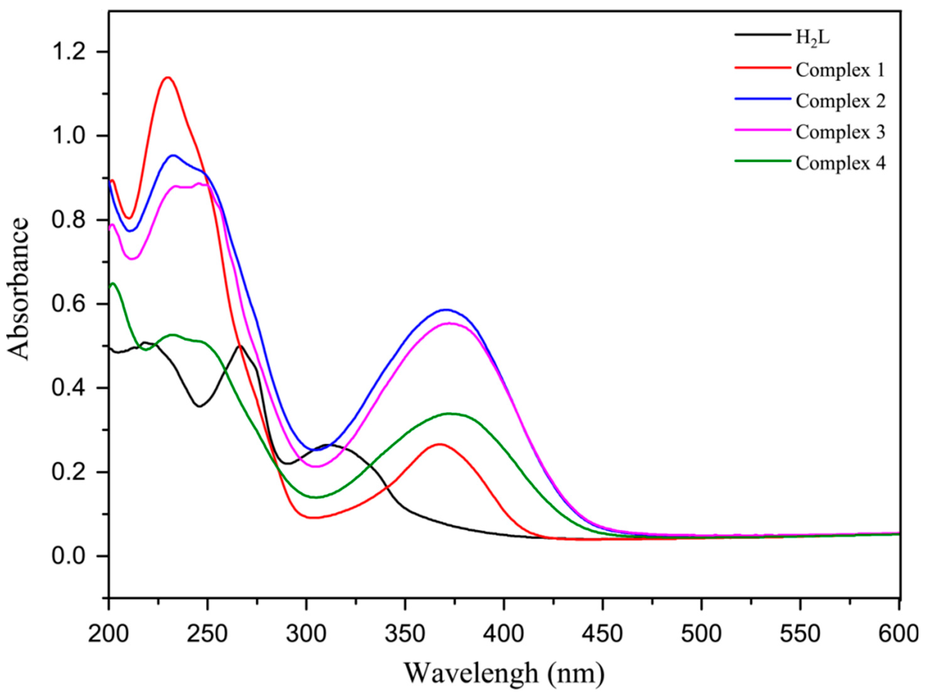 Crystals 08 00139 g002