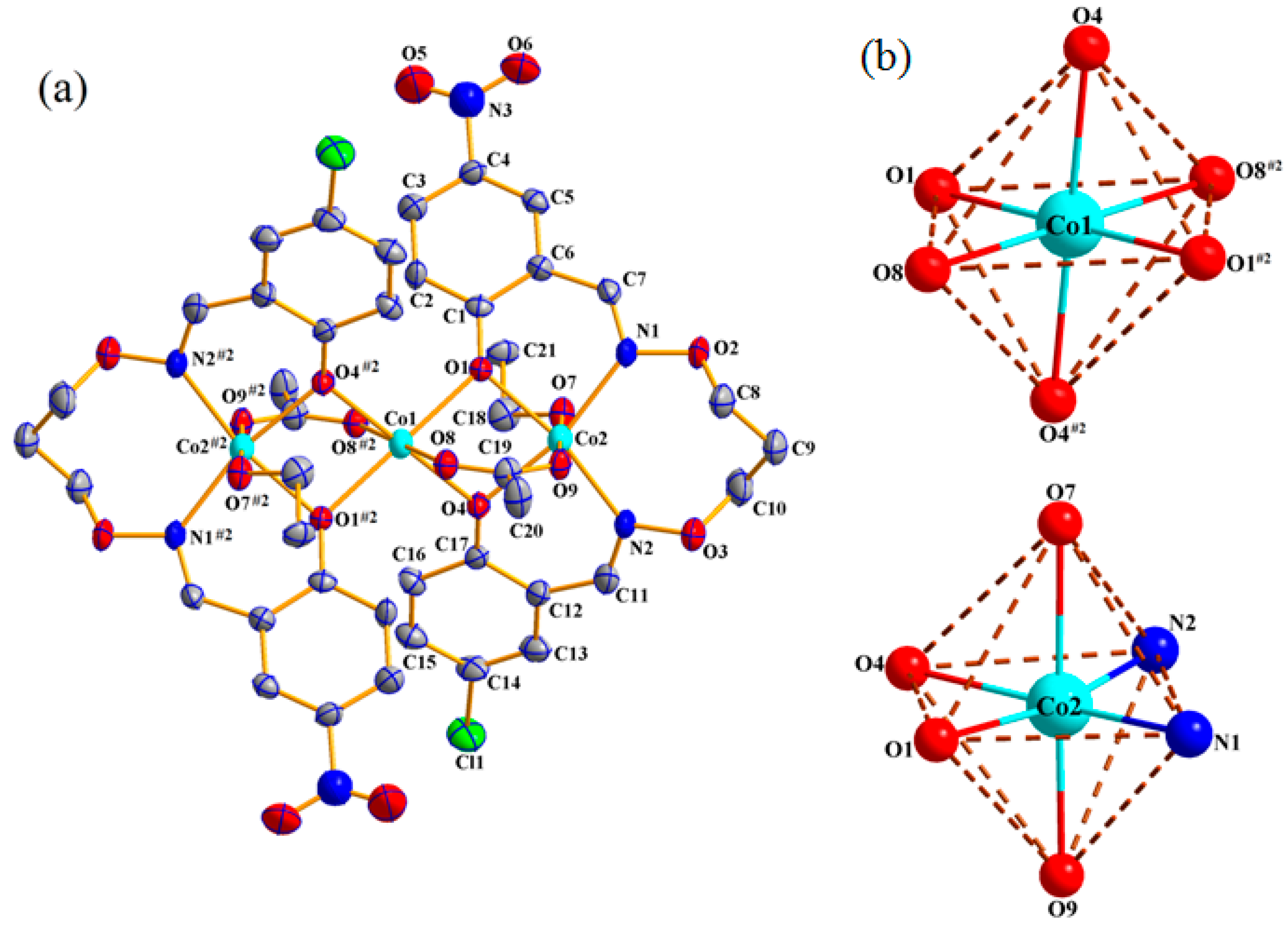 Crystals 08 00139 g005