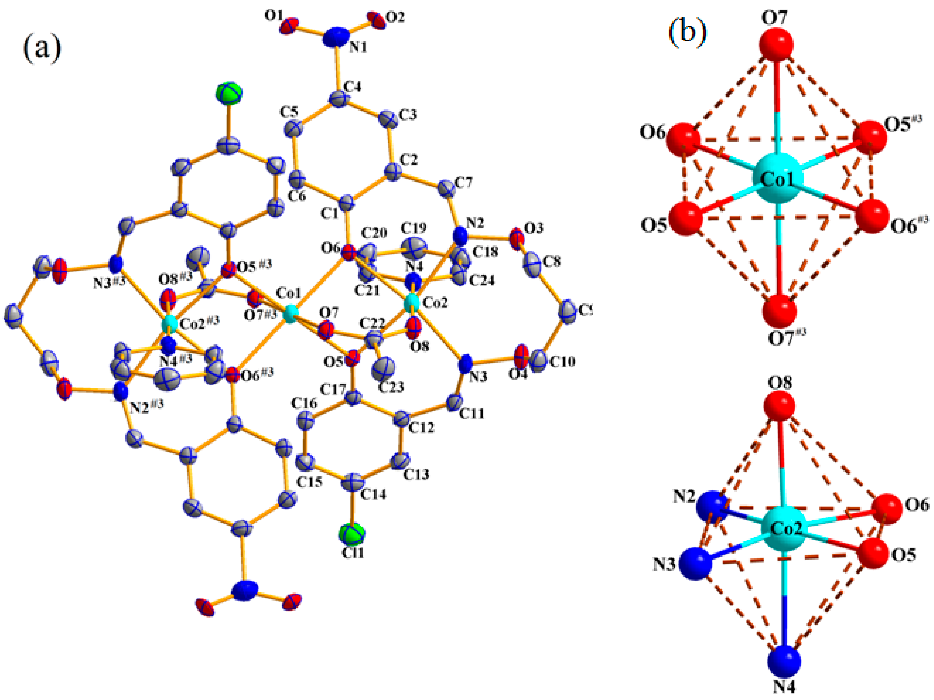 Crystals 08 00139 g006