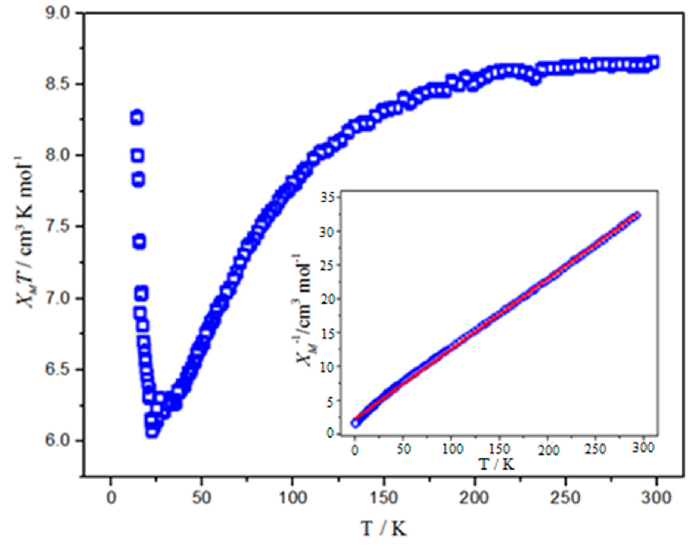 Crystals 08 00139 g011